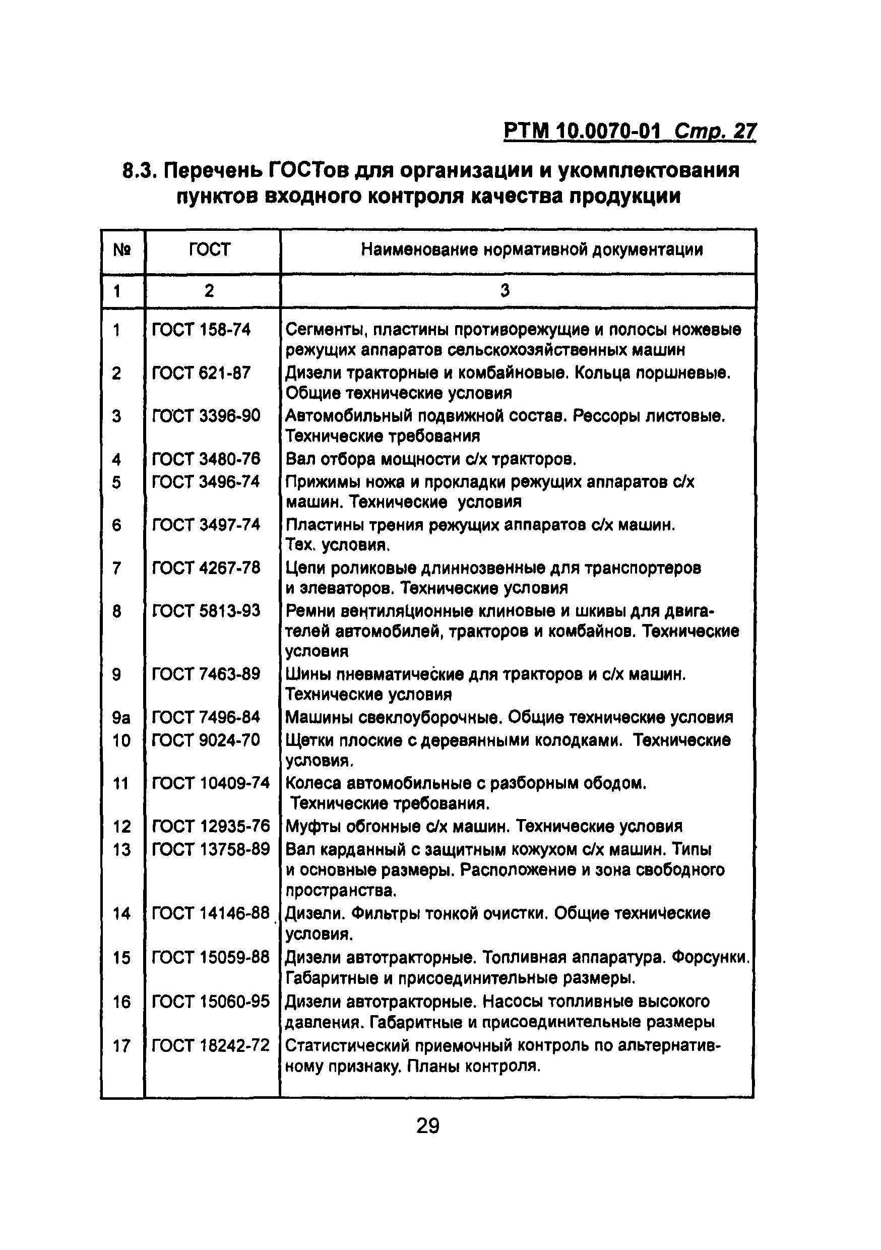 Перечень гостов