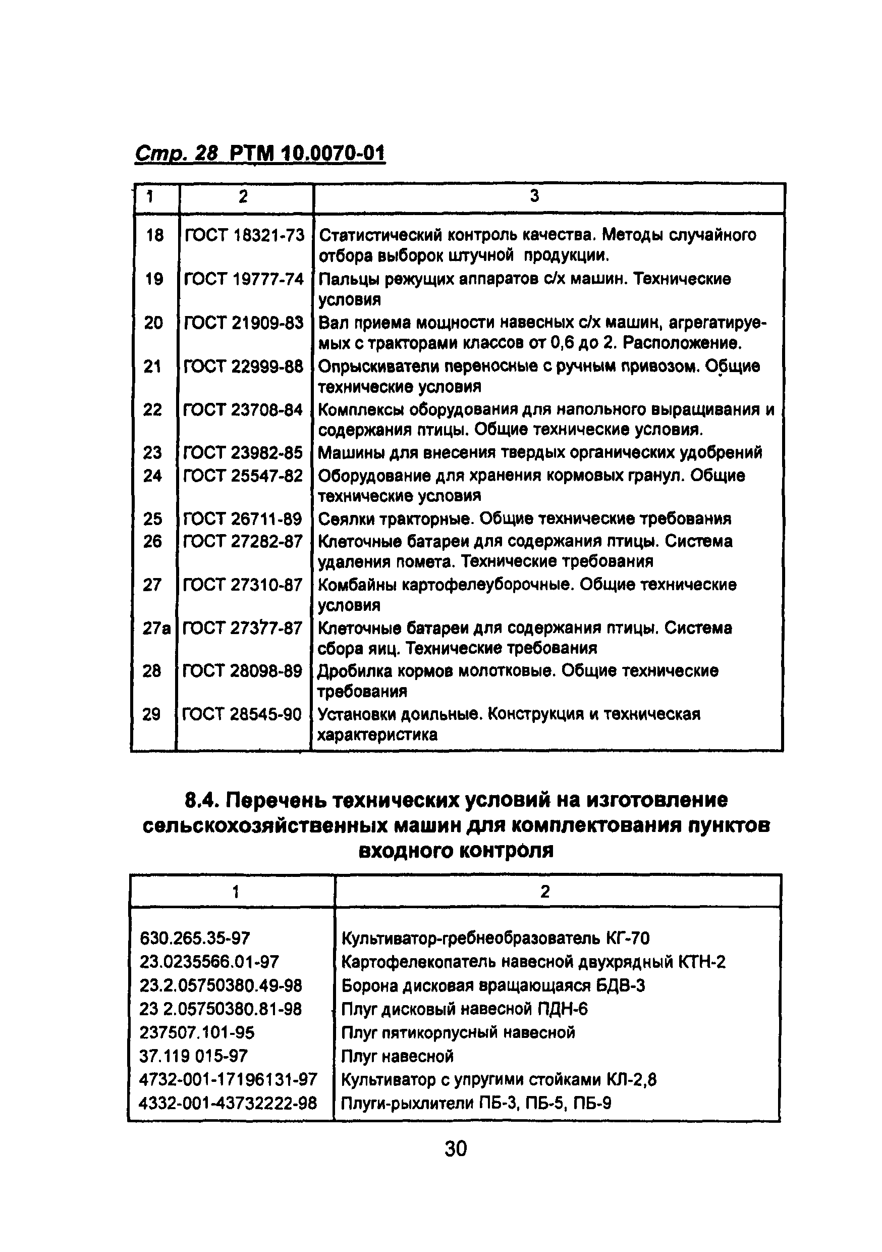 РТМ 10.0070-01