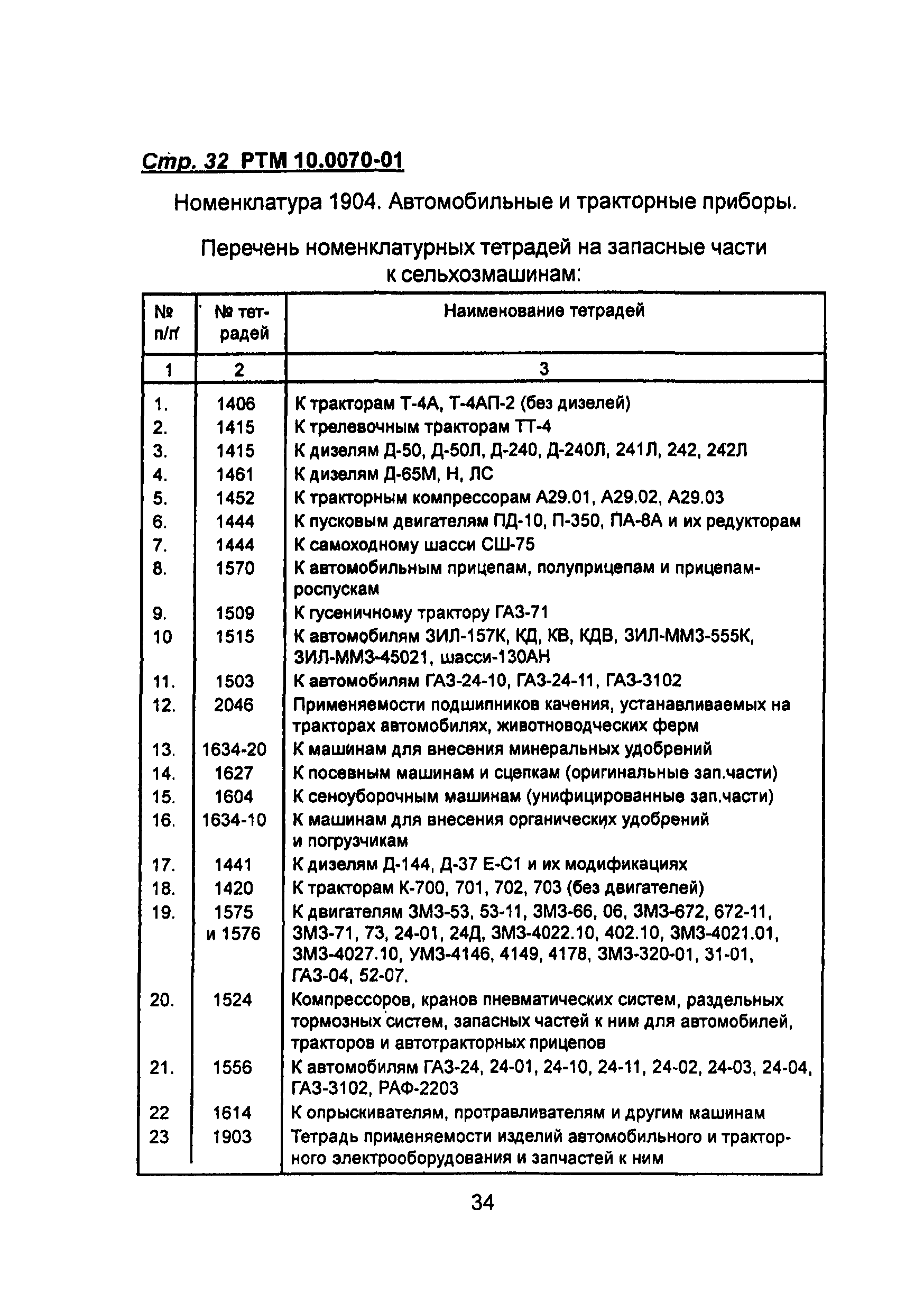 РТМ 10.0070-01