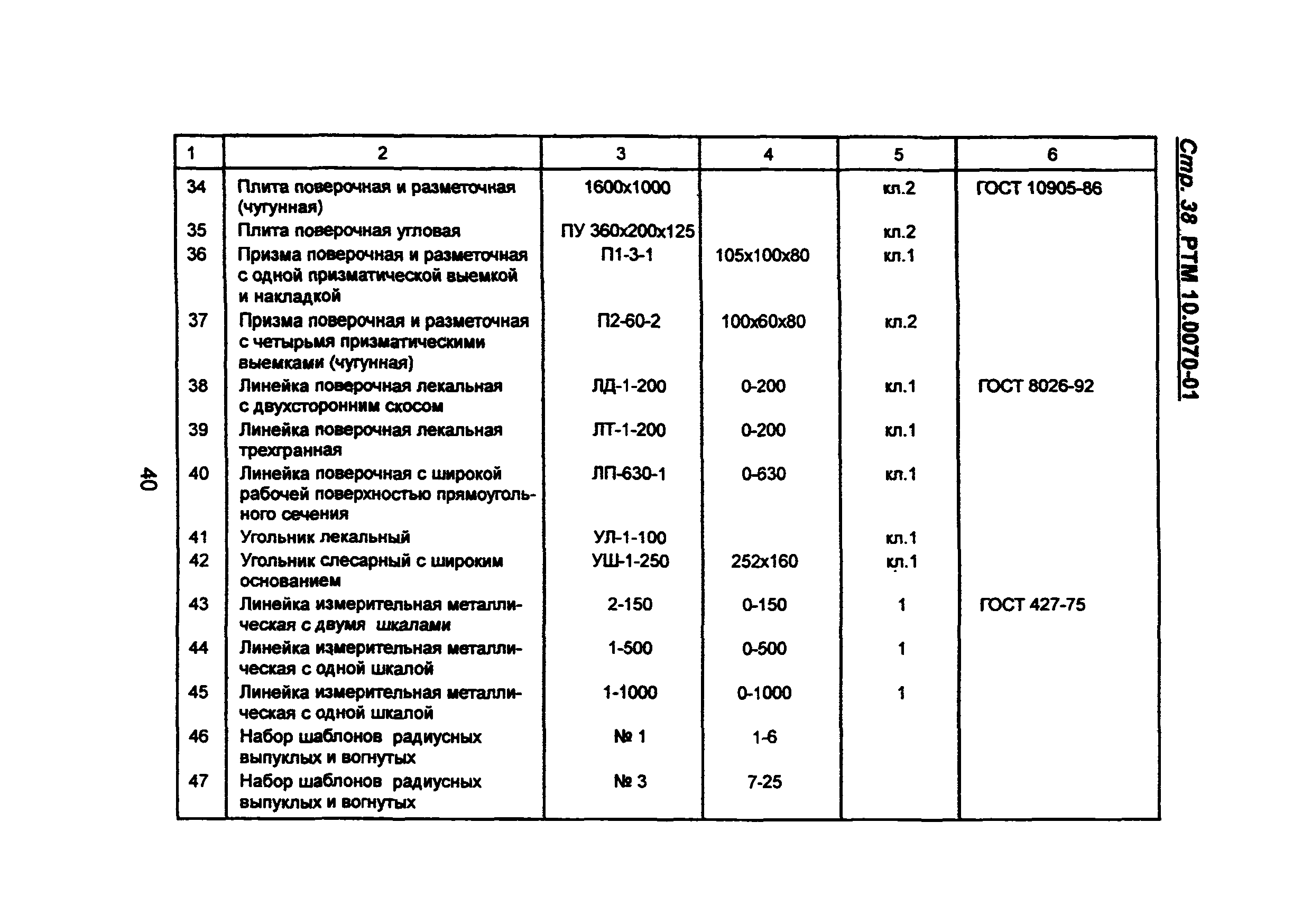 РТМ 10.0070-01