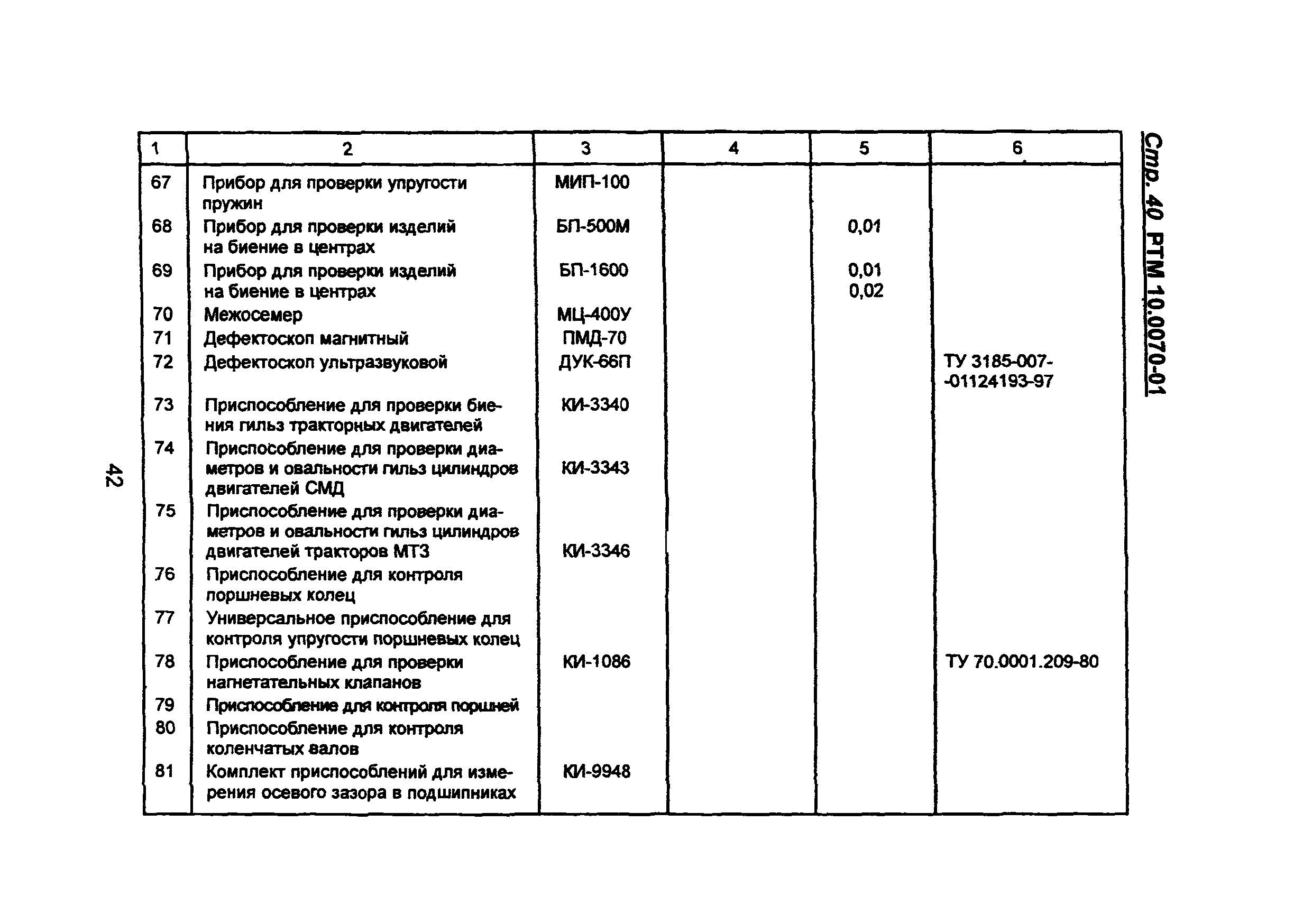 РТМ 10.0070-01