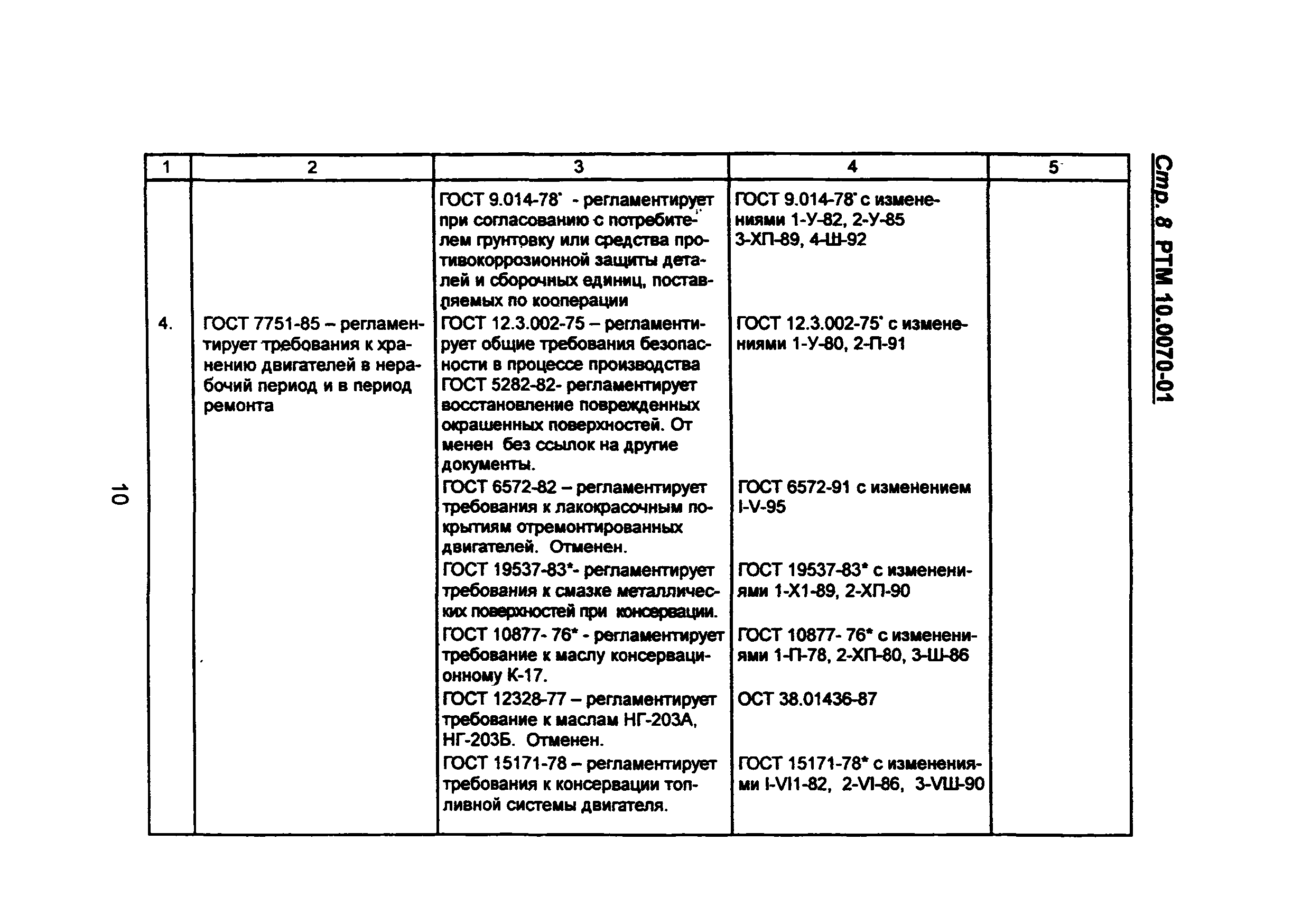 РТМ 10.0070-01