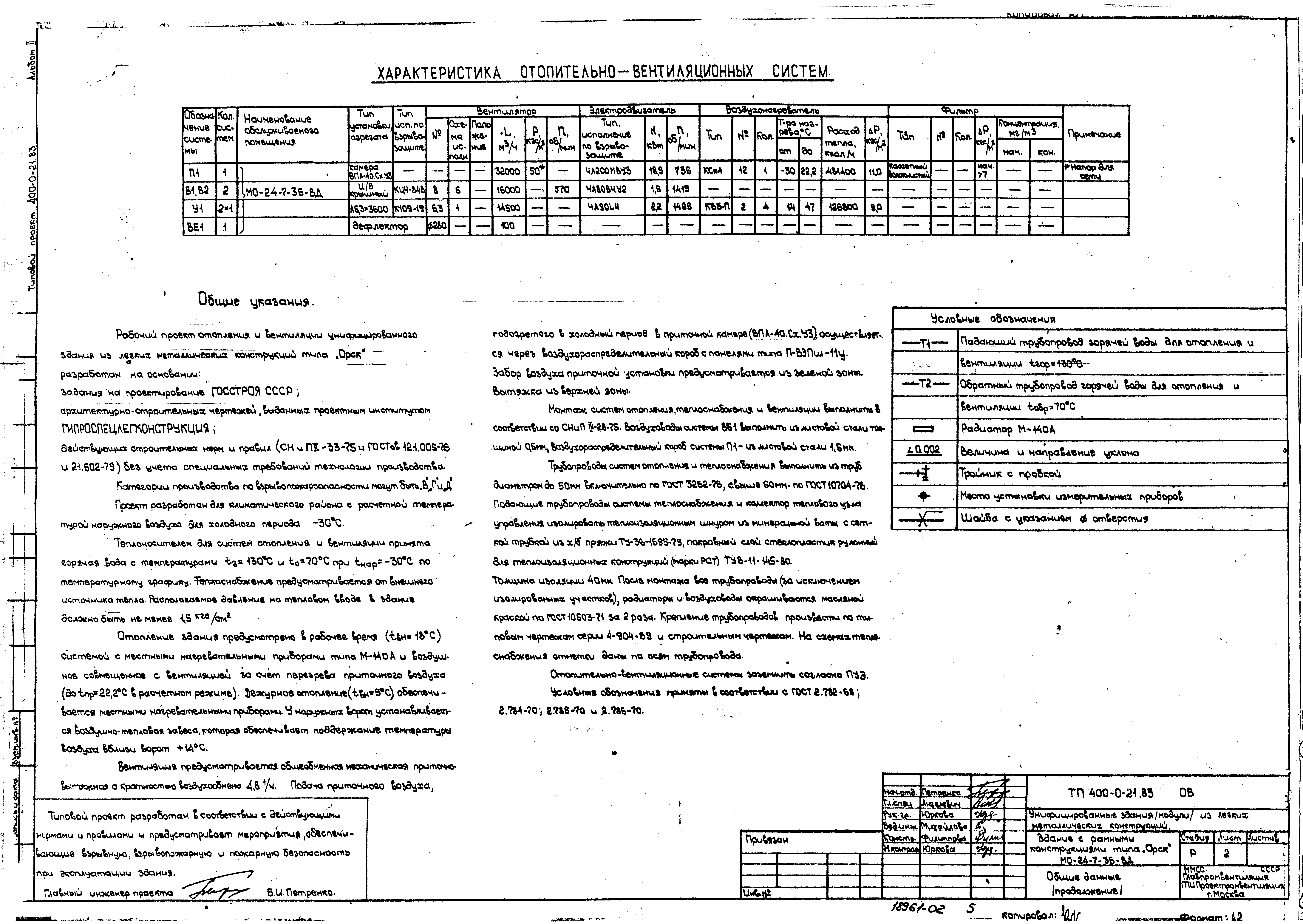 Типовой проект 400-0-21.83