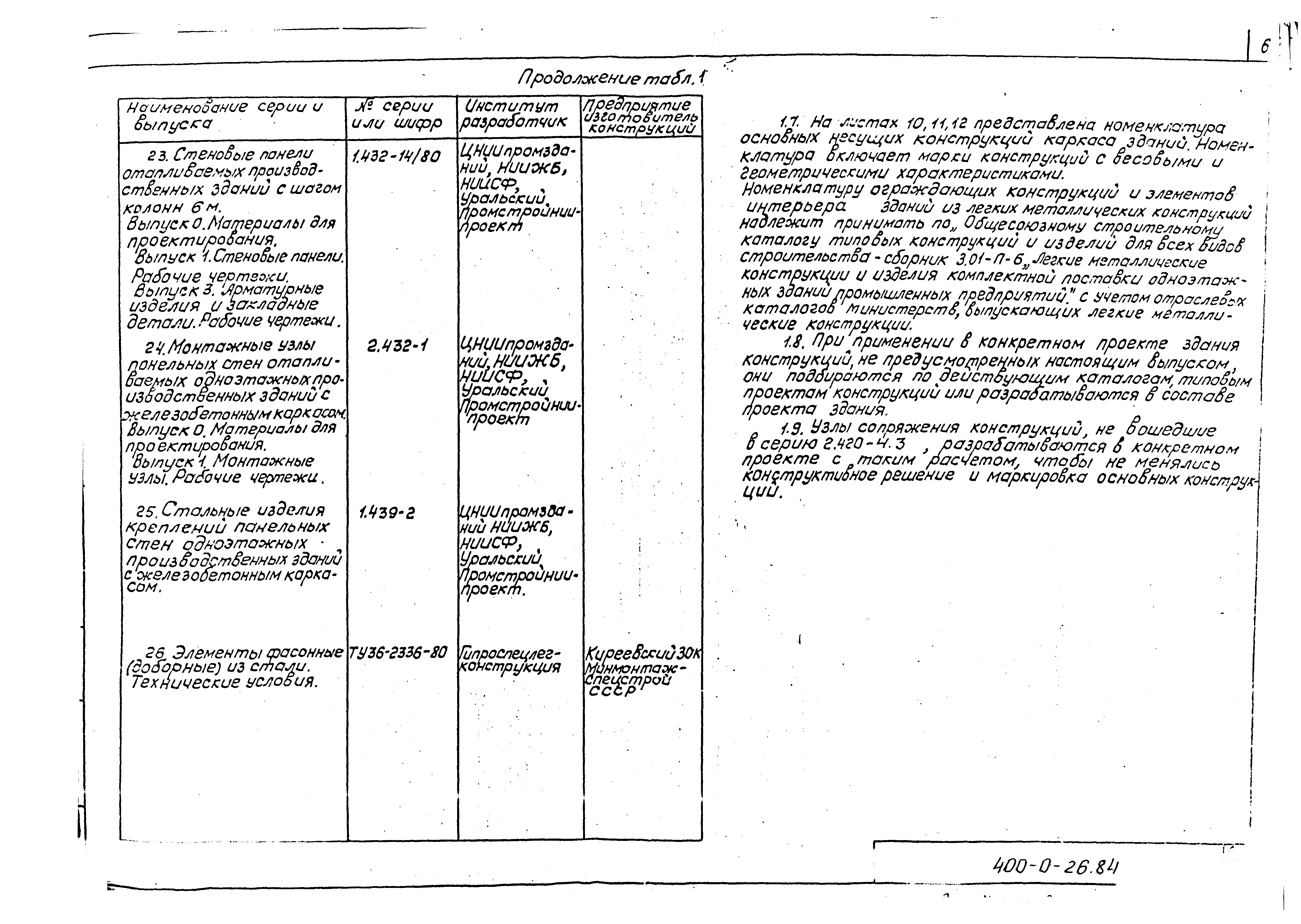 Типовые проектные решения 400-0-26.84