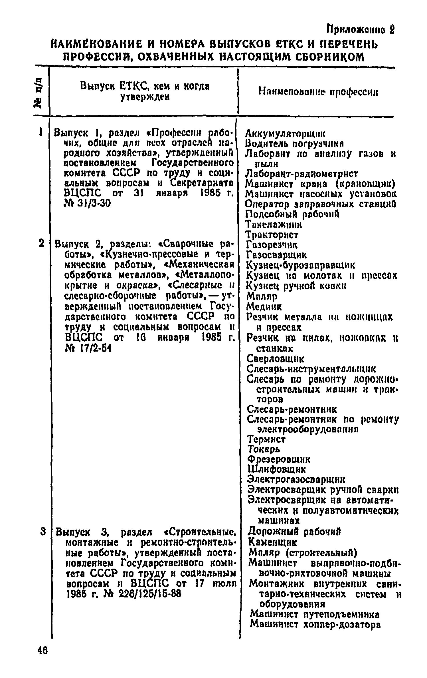 Скачать Нормативы численности рабочих, занятых обслуживанием и подготовкой  производства на открытых горных работах