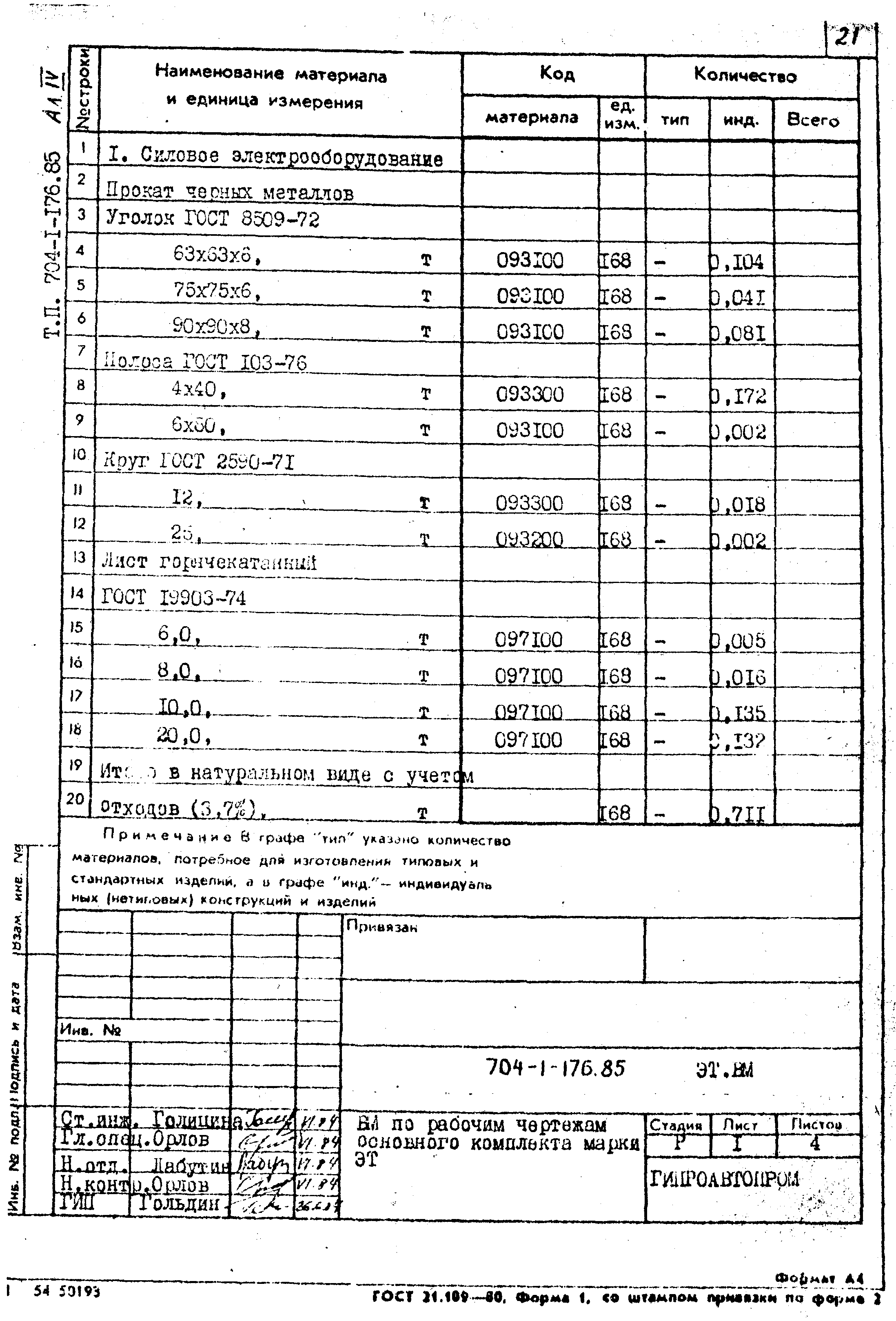 Типовой проект 704-1-176.85