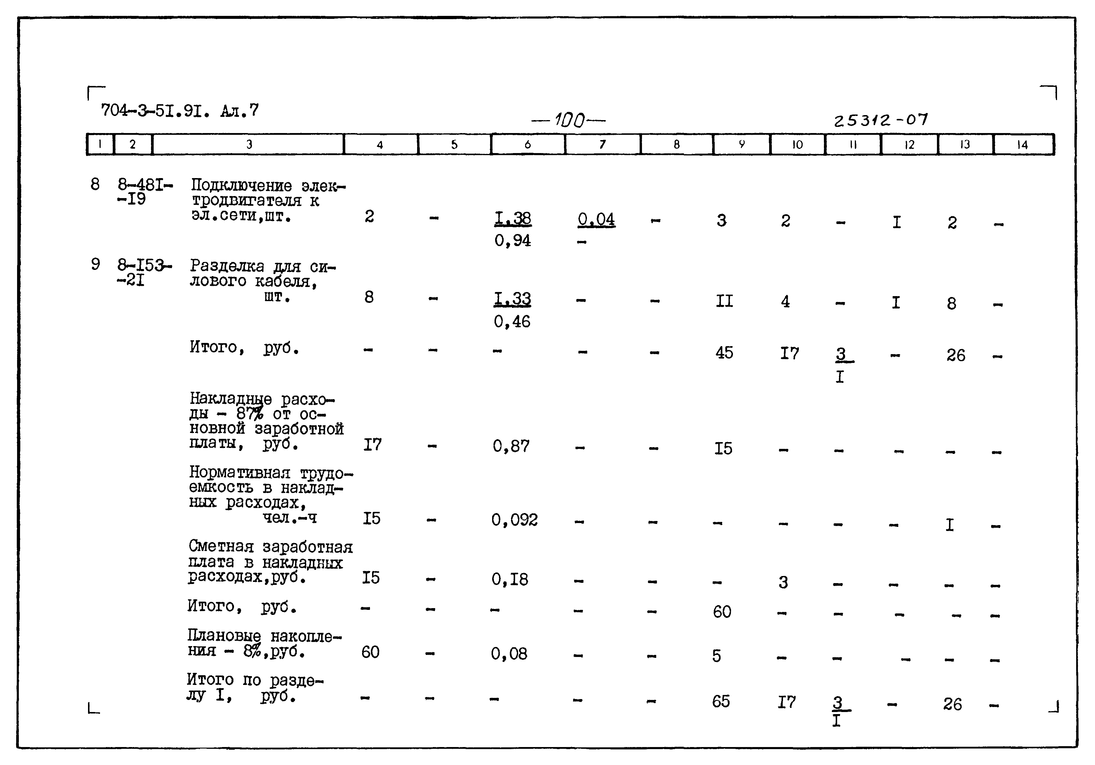 Типовой проект 704-3-51.91