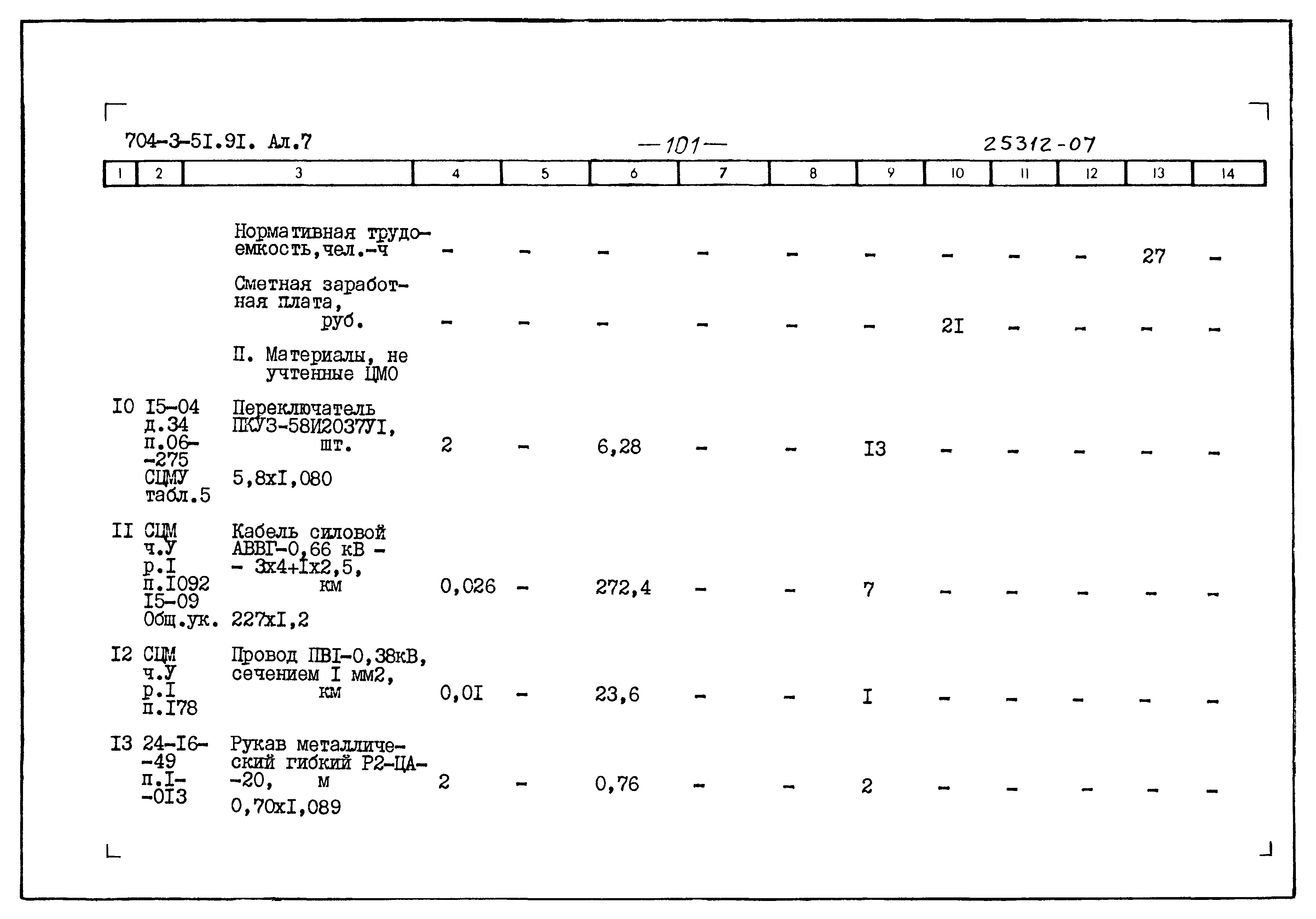 Типовой проект 704-3-51.91