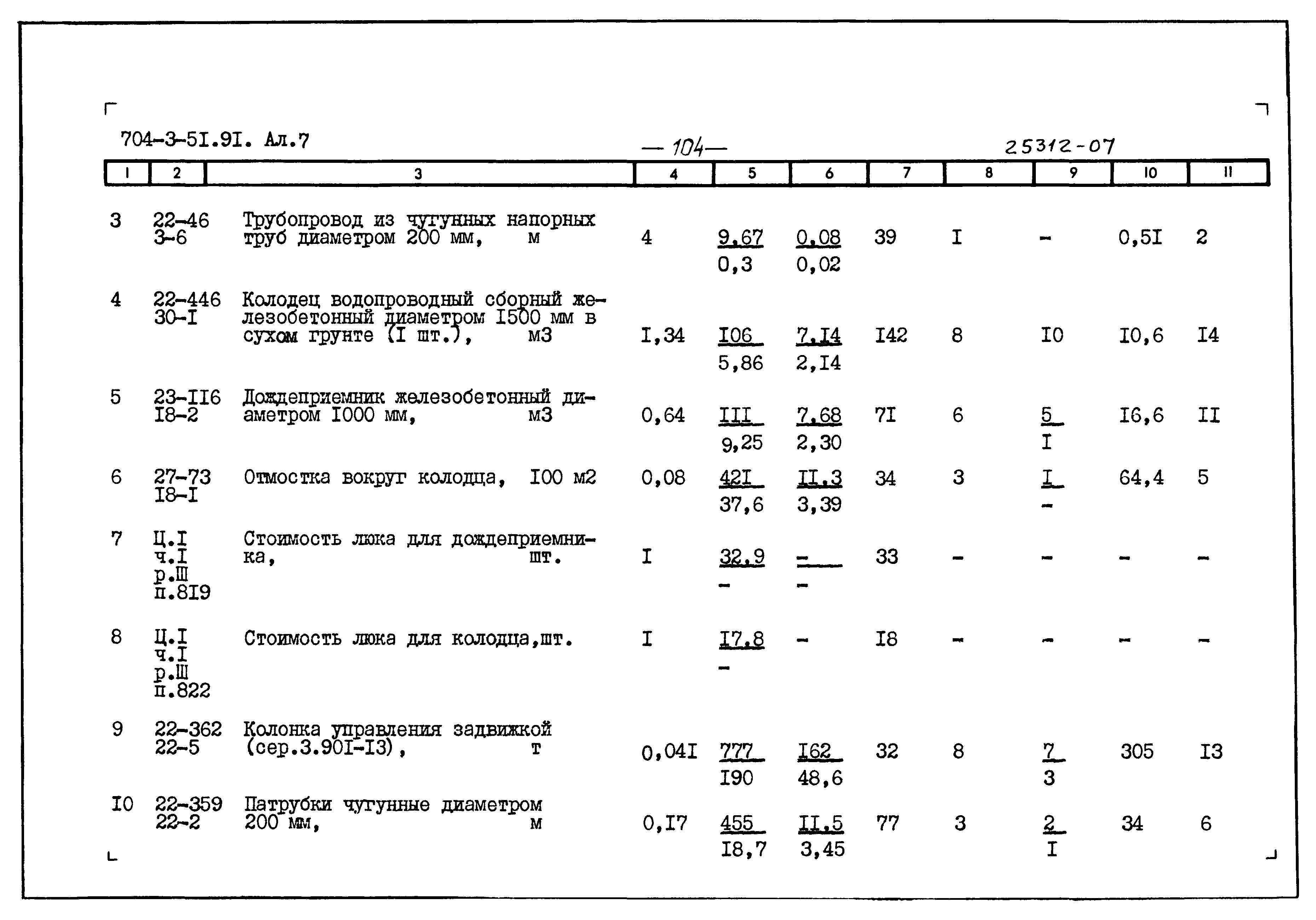 Типовой проект 704-3-51.91
