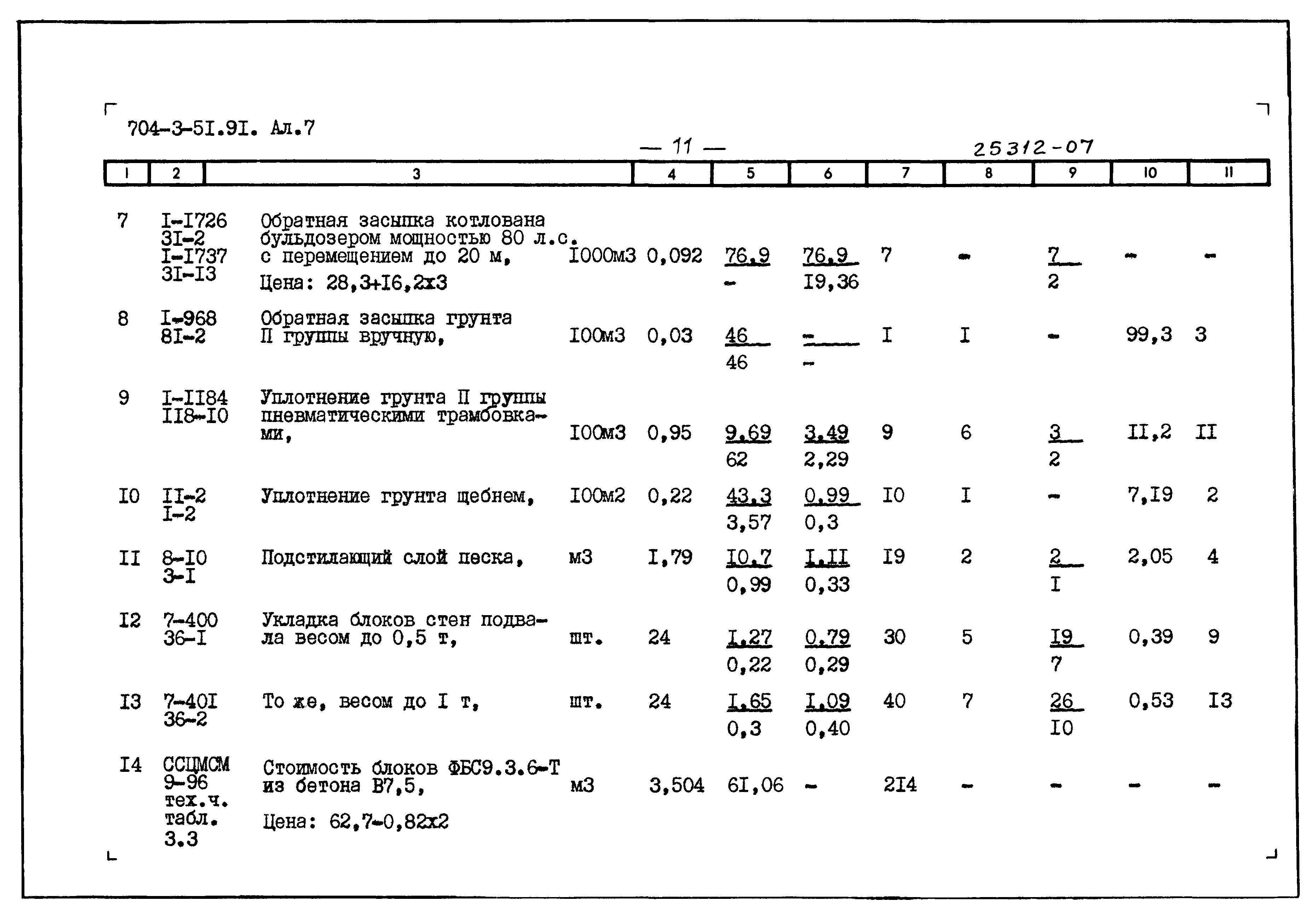 Типовой проект 704-3-51.91