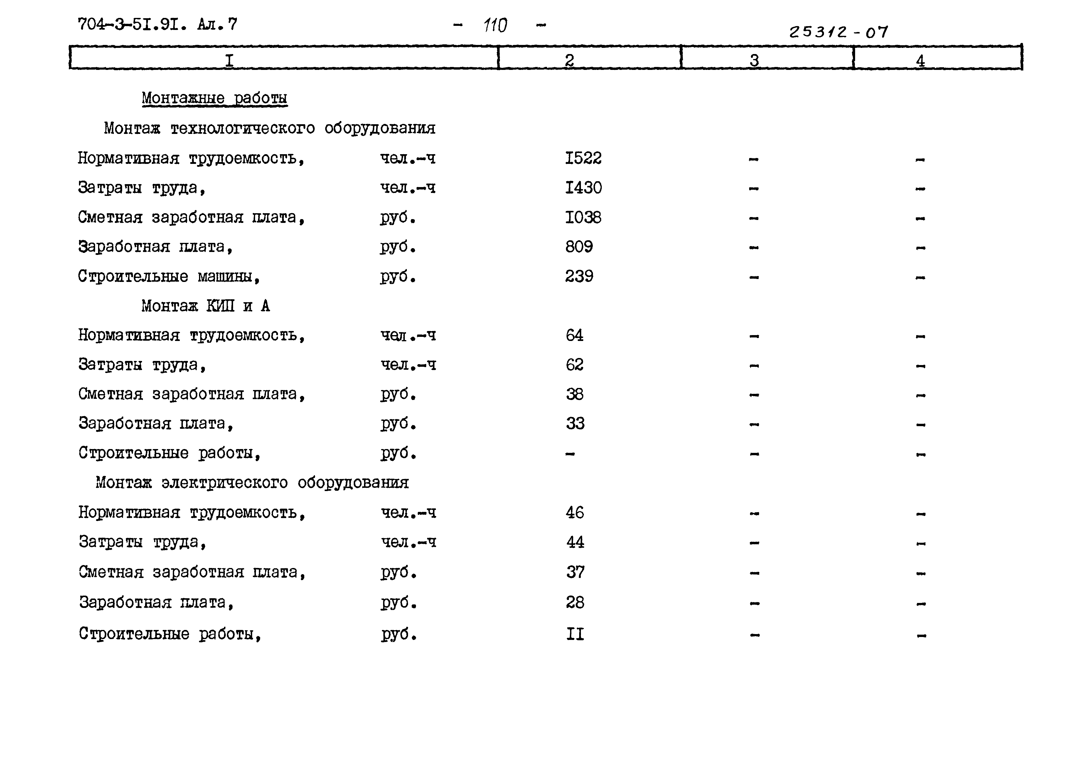 Типовой проект 704-3-51.91