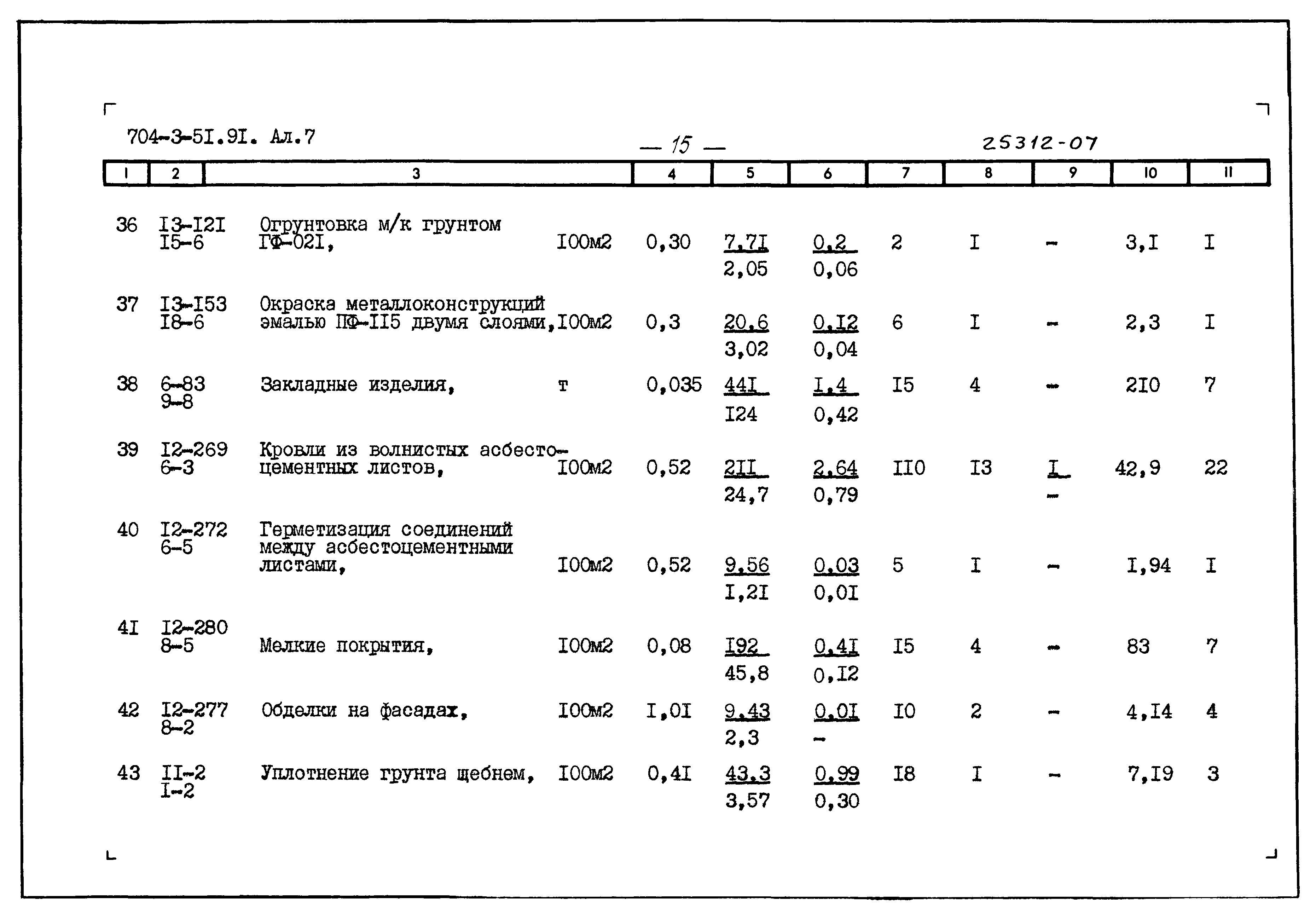 Типовой проект 704-3-51.91