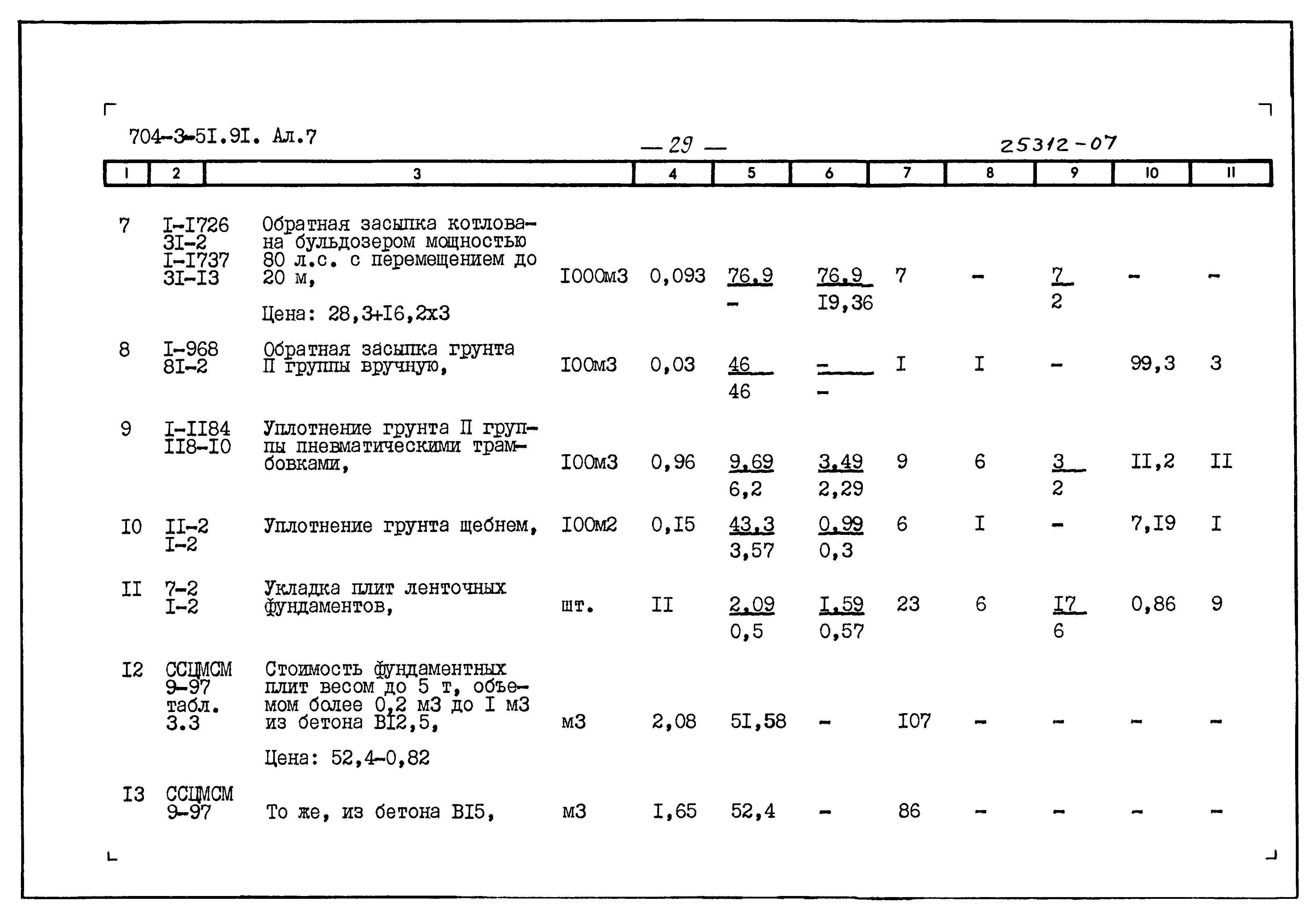 Типовой проект 704-3-51.91