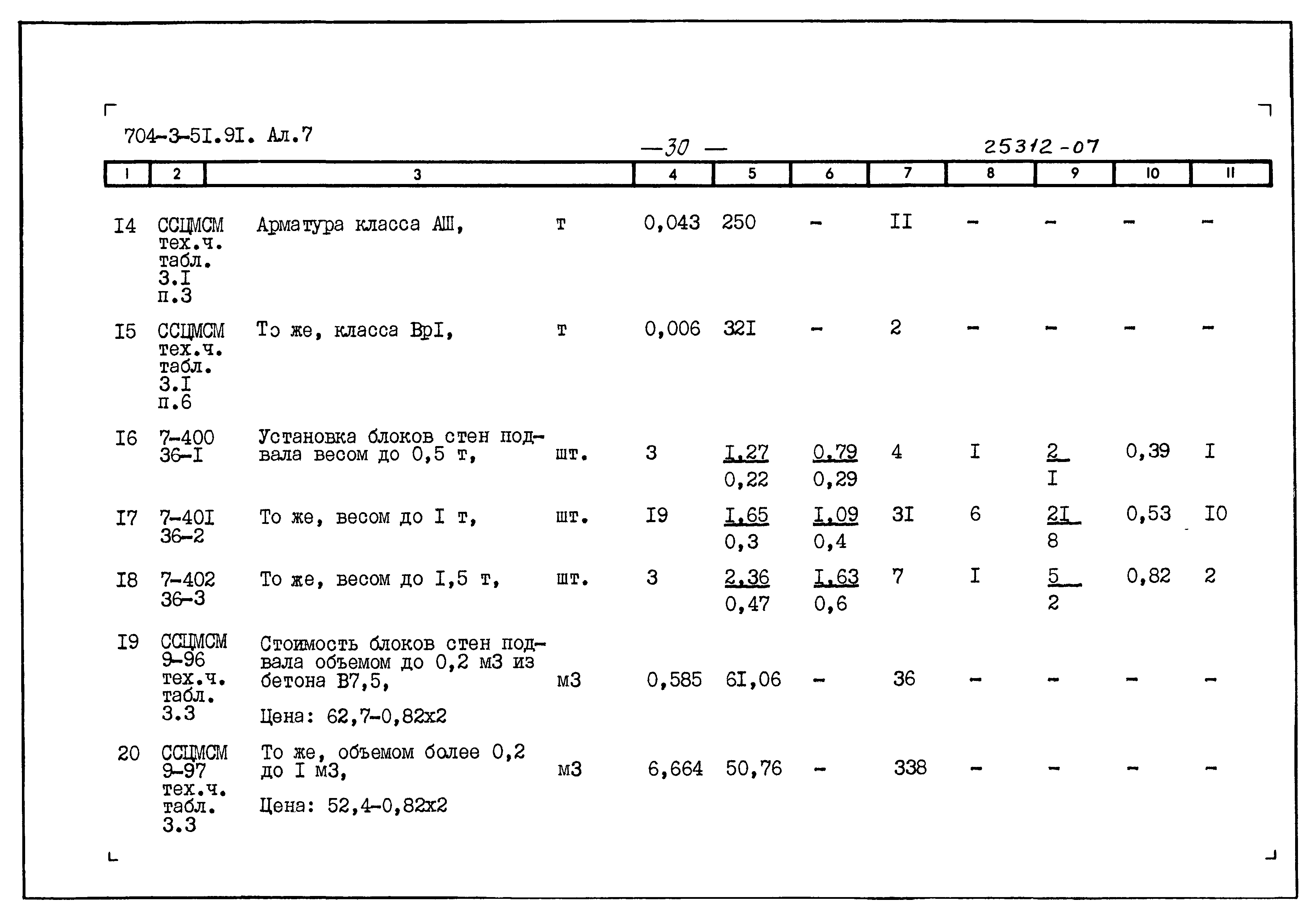 Типовой проект 704-3-51.91