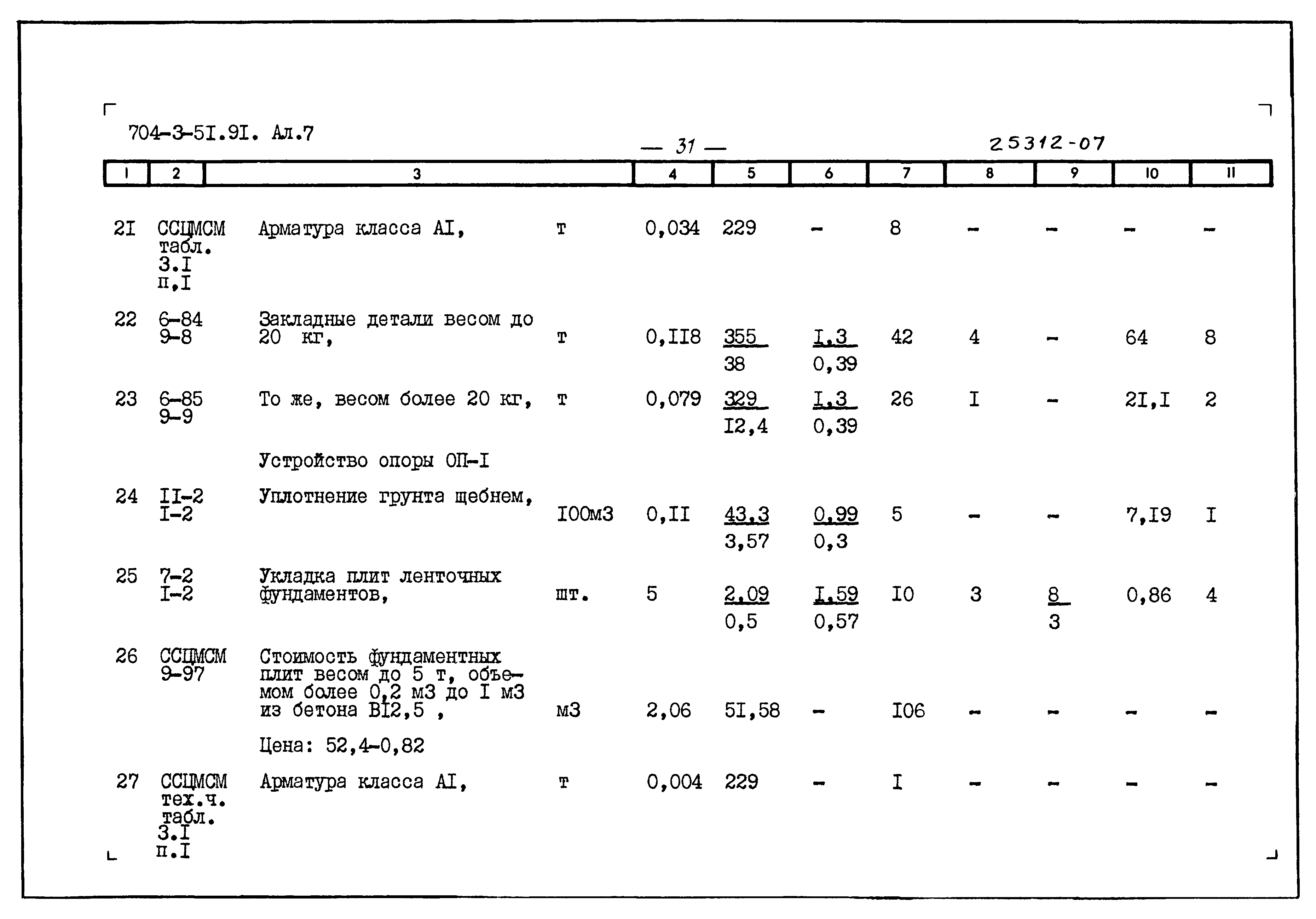 Типовой проект 704-3-51.91