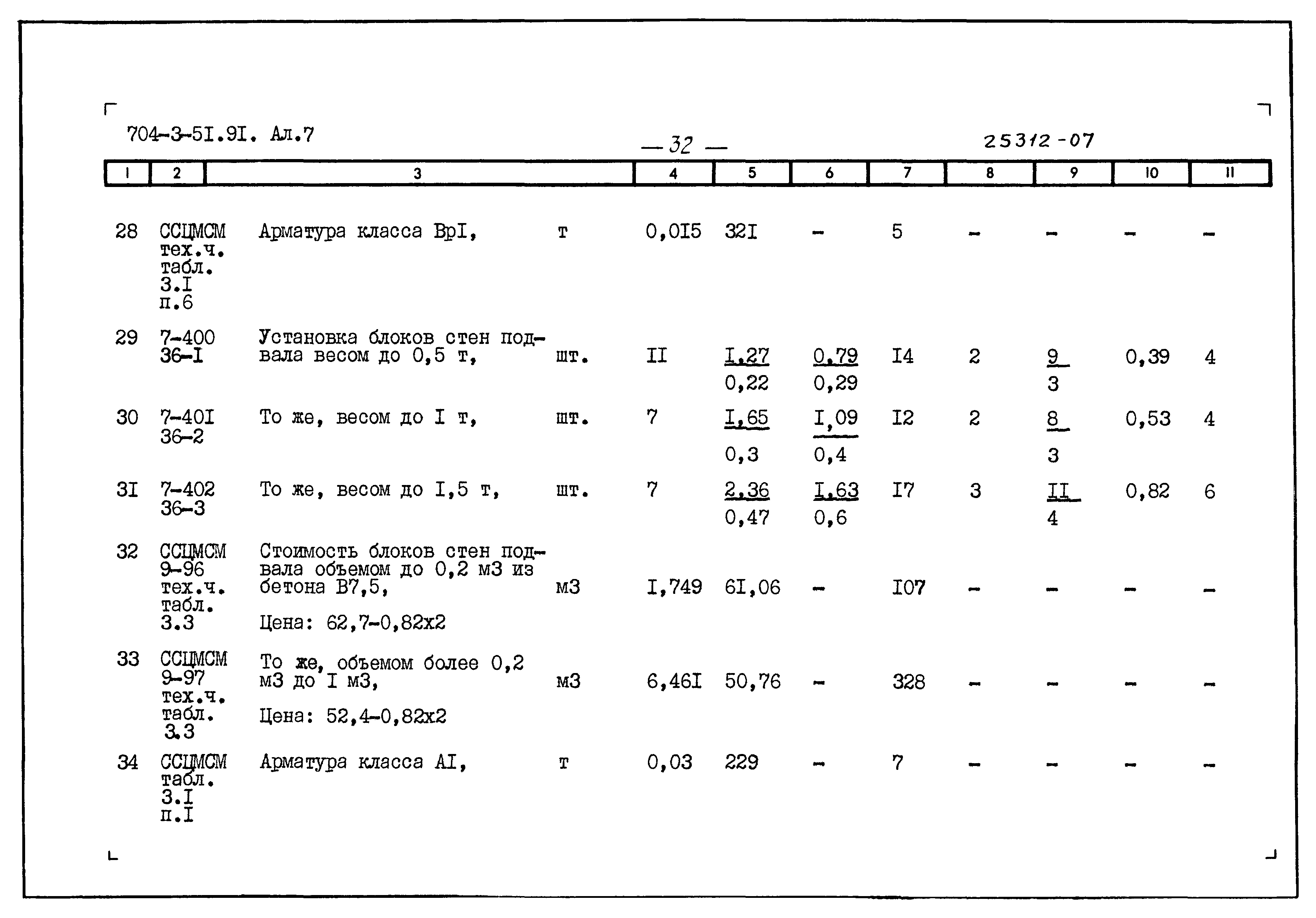 Типовой проект 704-3-51.91