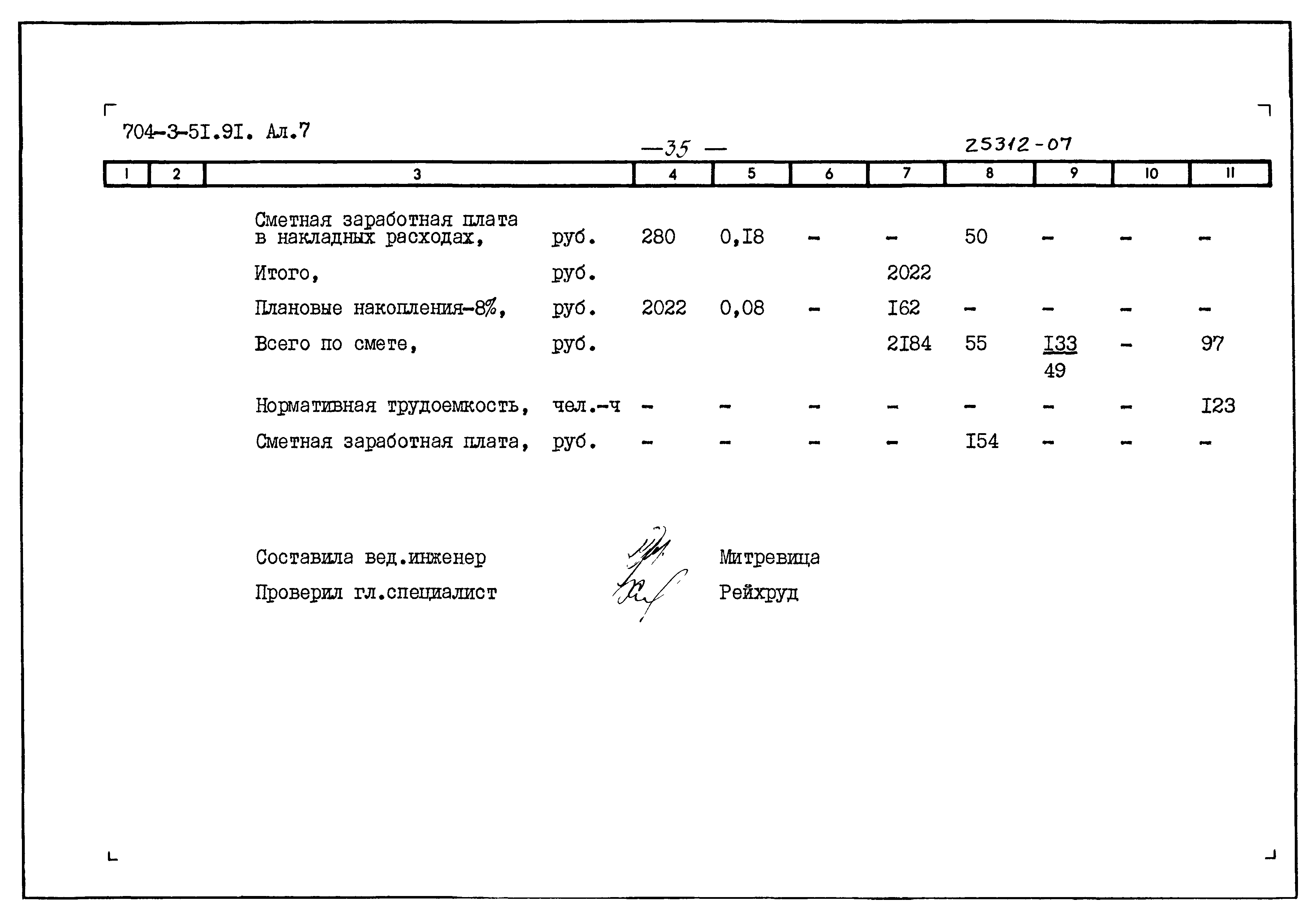 Типовой проект 704-3-51.91