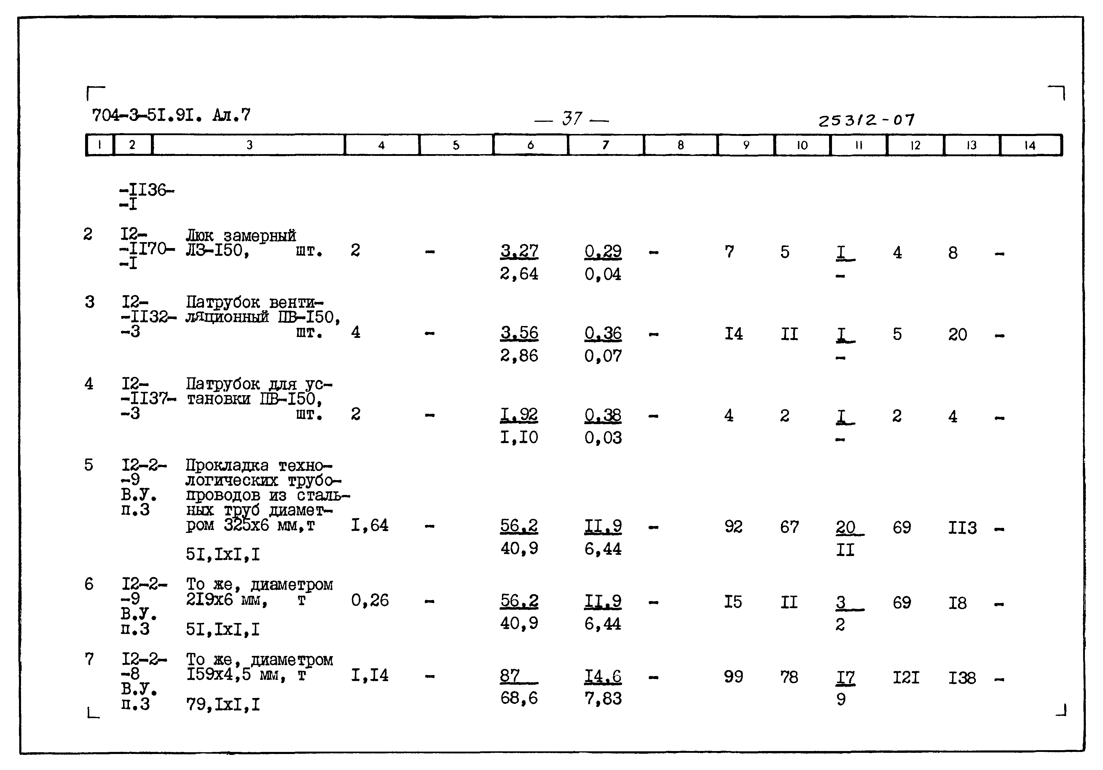 Типовой проект 704-3-51.91