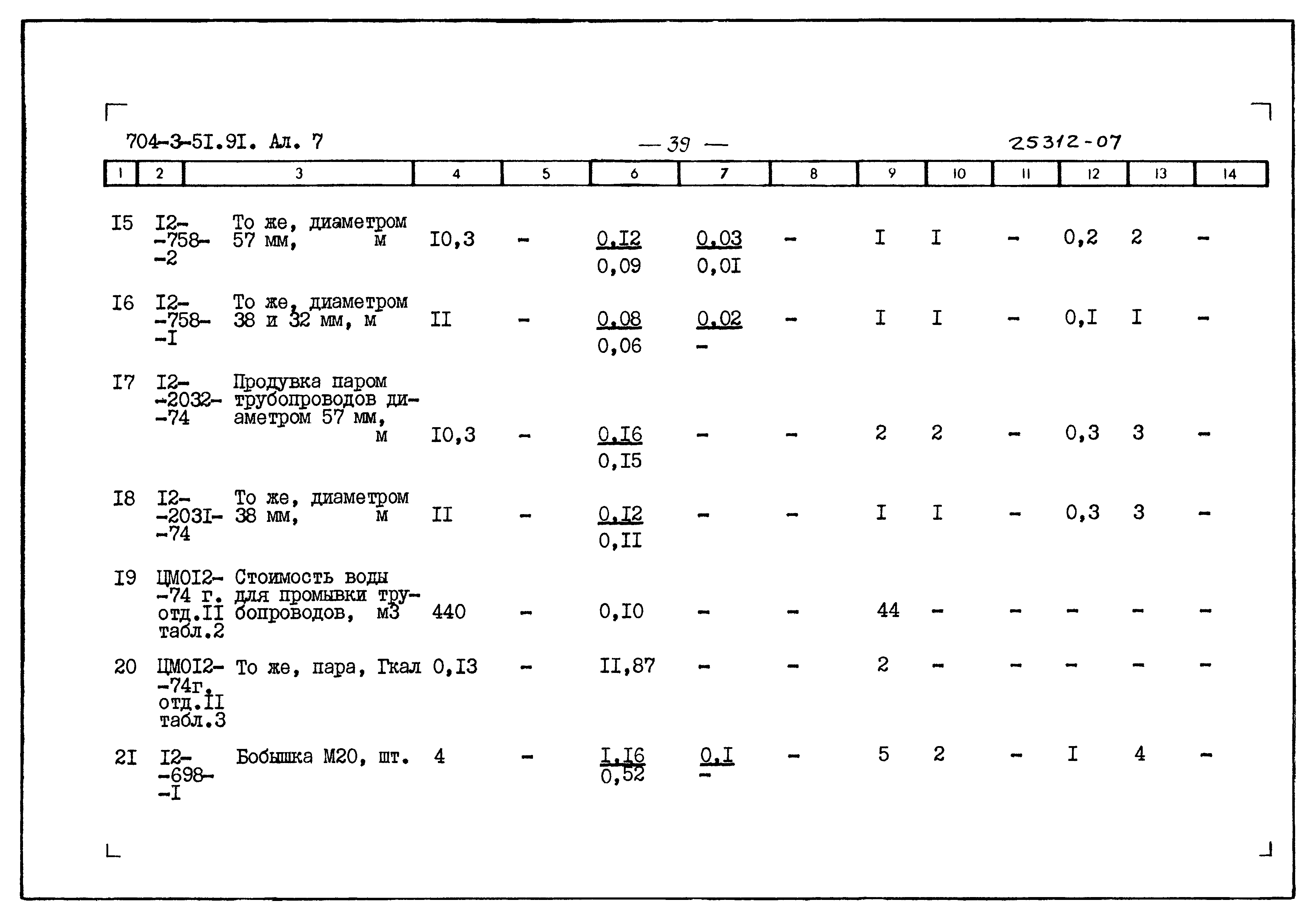 Типовой проект 704-3-51.91