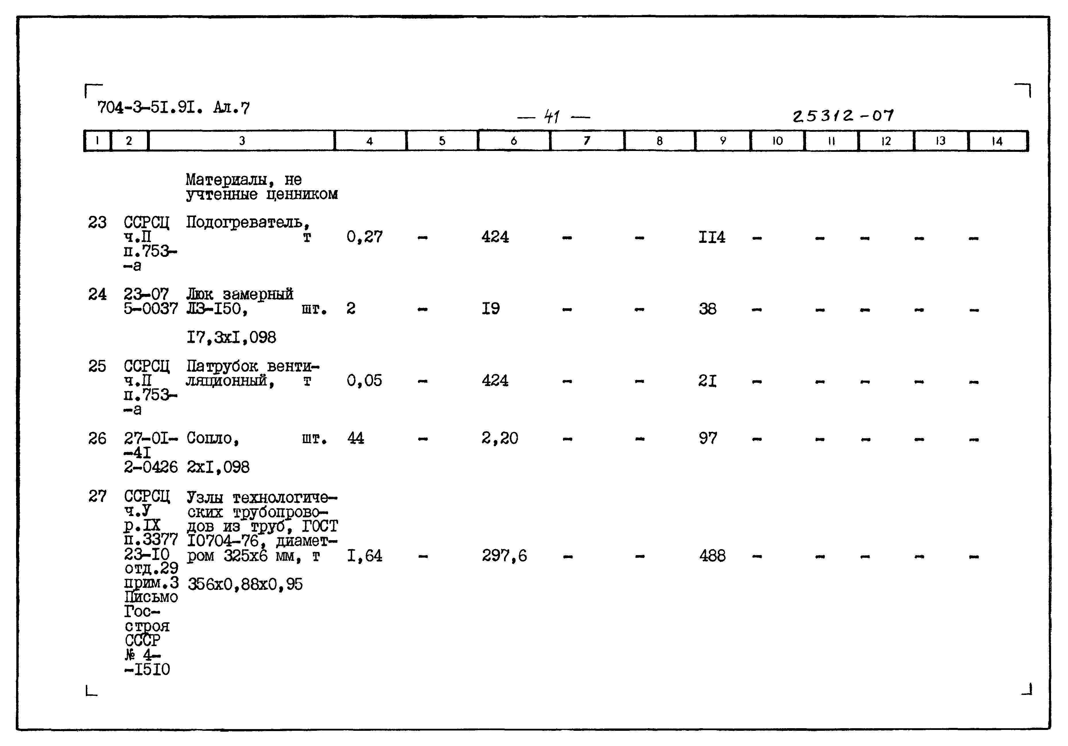 Типовой проект 704-3-51.91