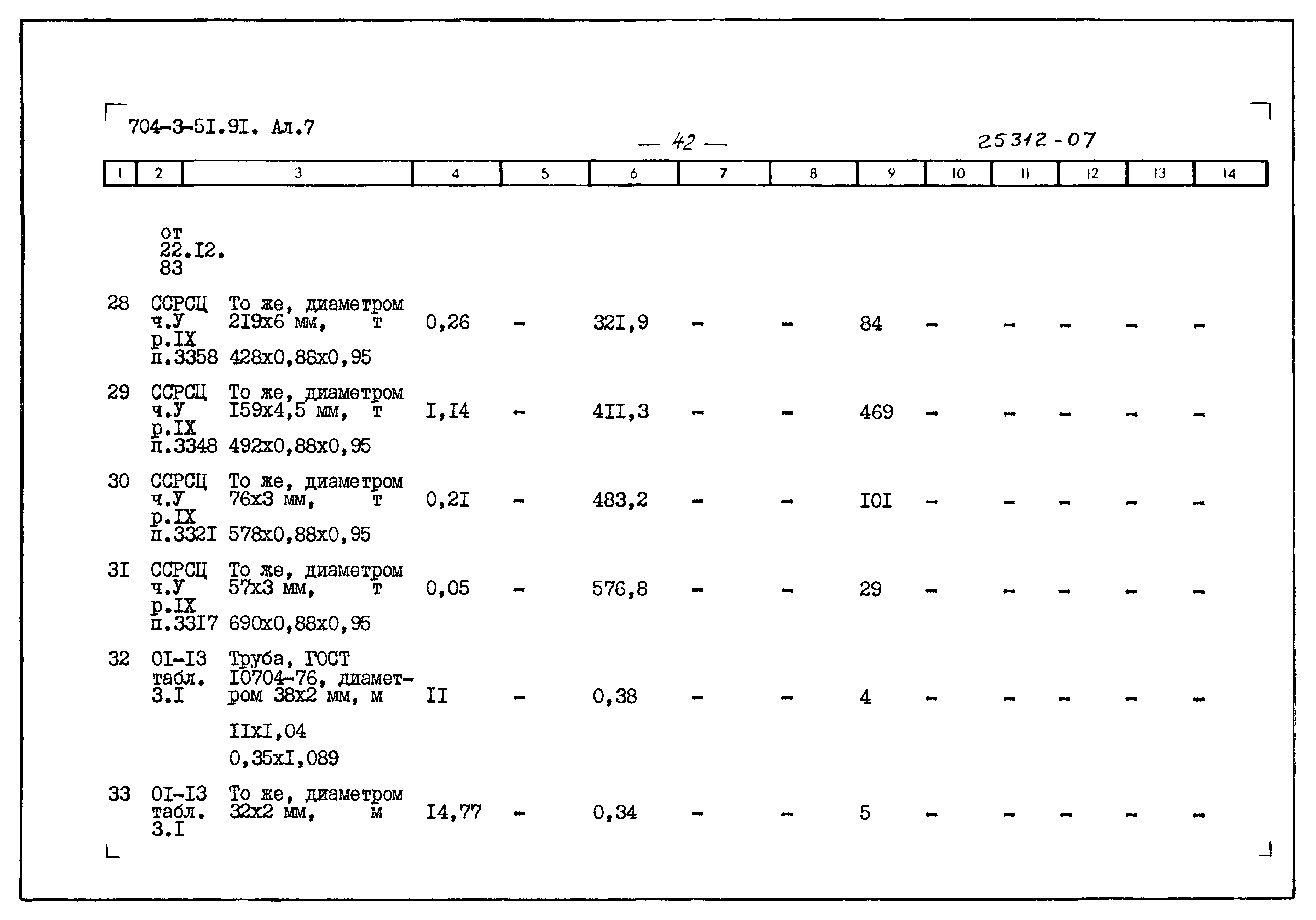 Типовой проект 704-3-51.91