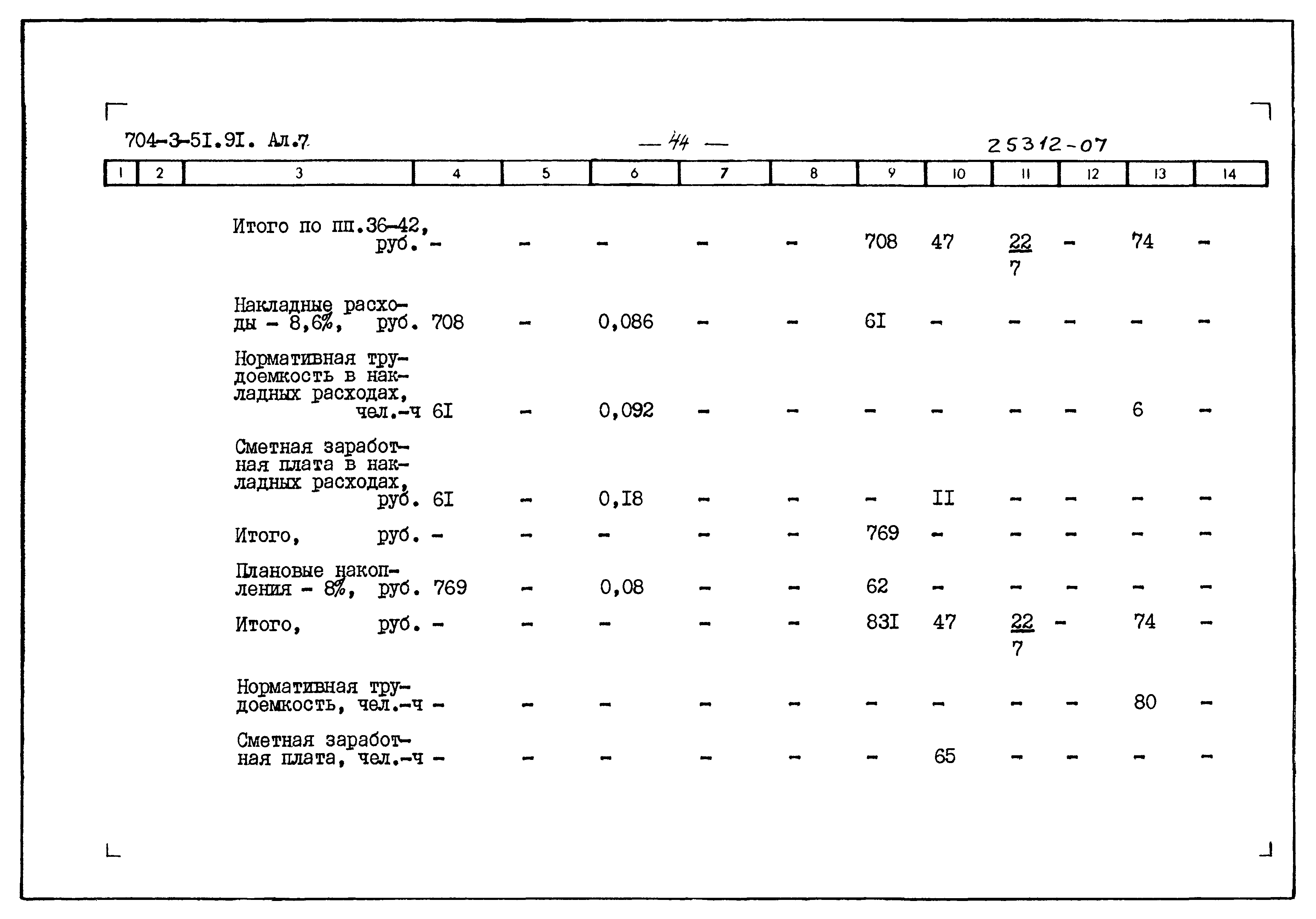 Типовой проект 704-3-51.91