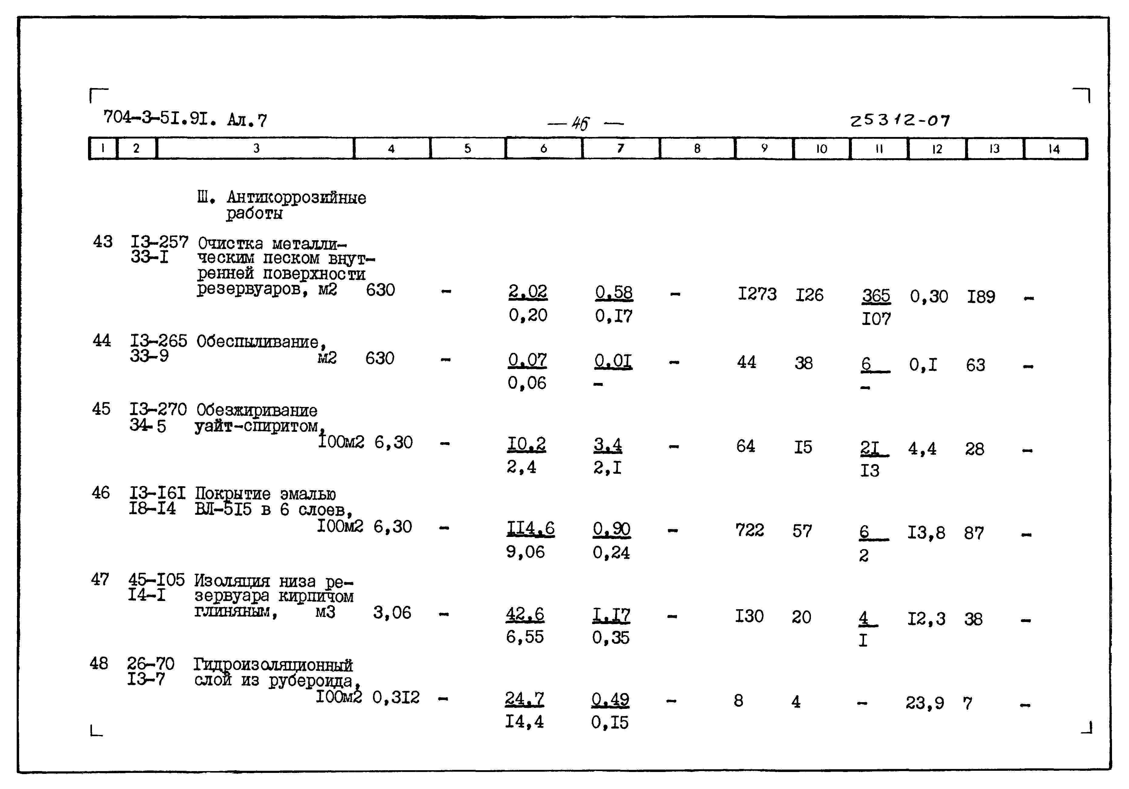 Типовой проект 704-3-51.91