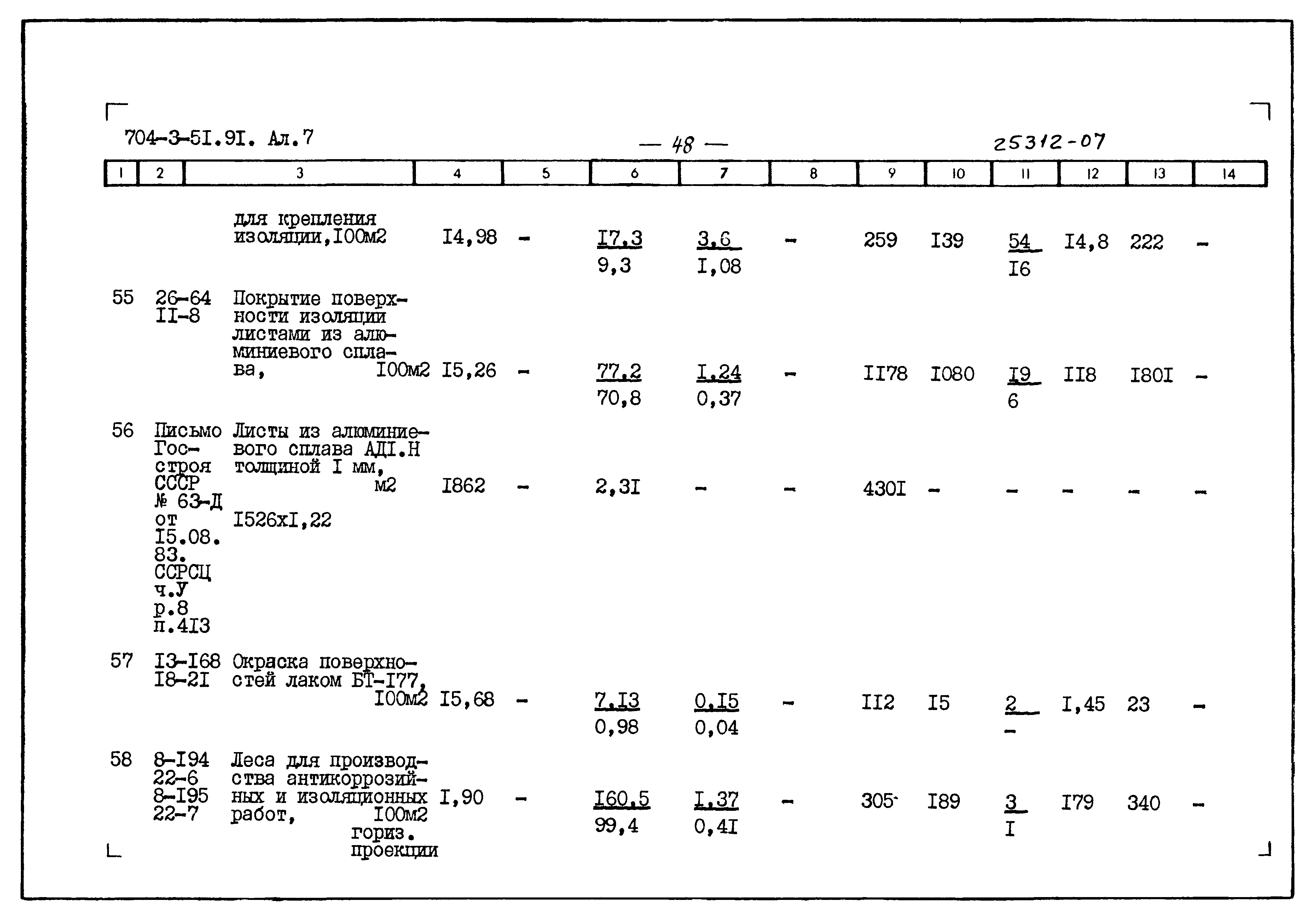 Типовой проект 704-3-51.91