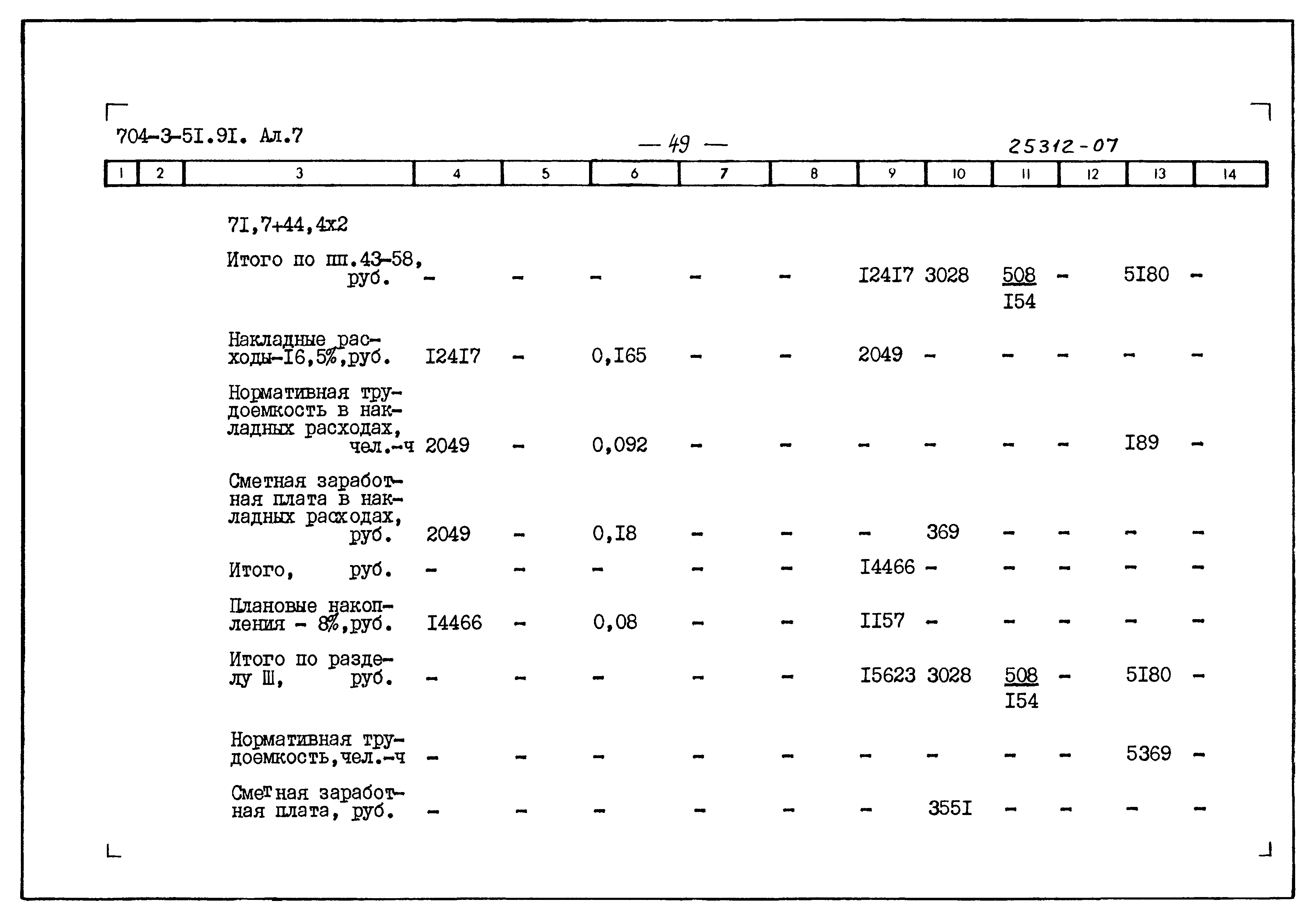 Типовой проект 704-3-51.91