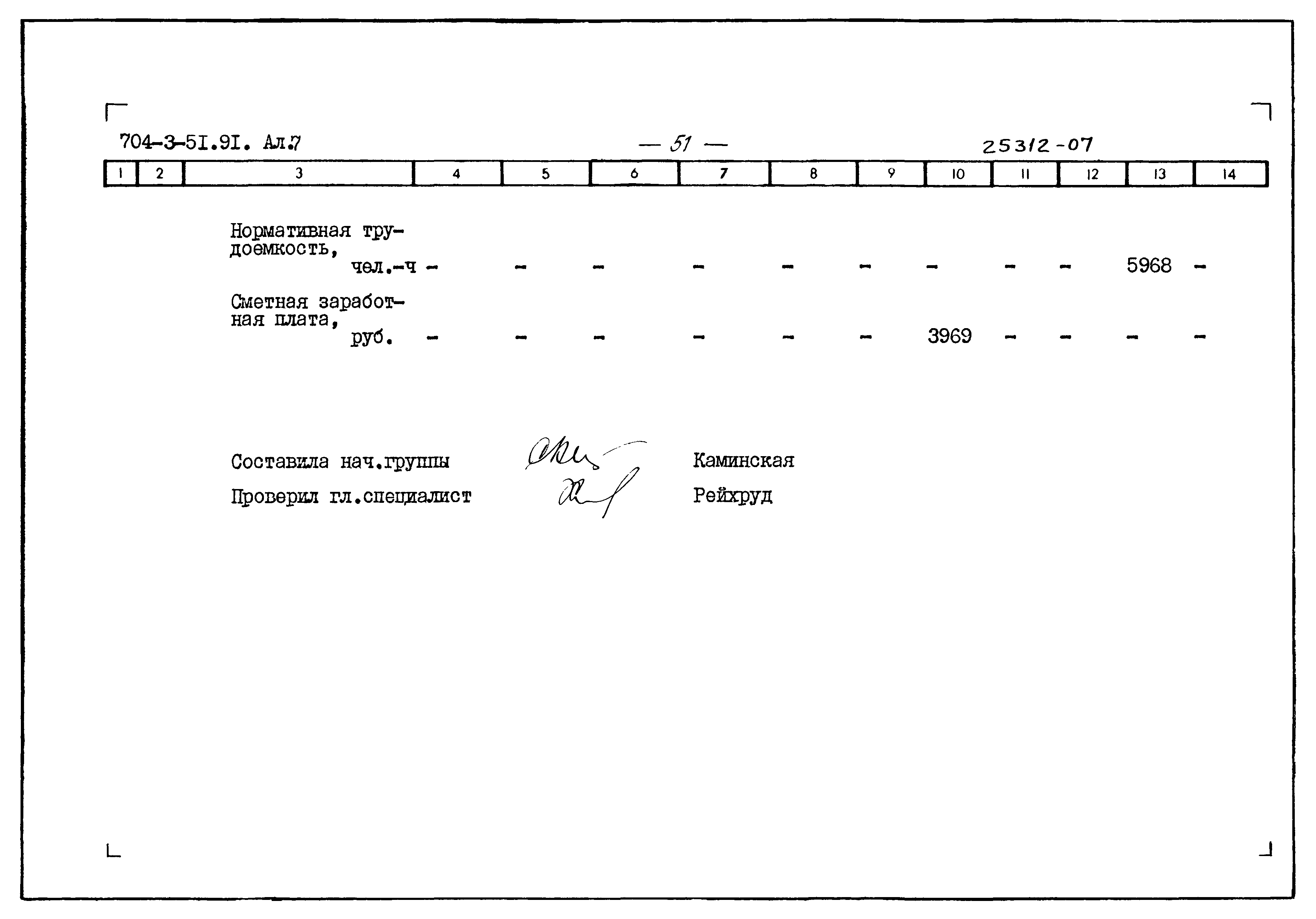 Типовой проект 704-3-51.91