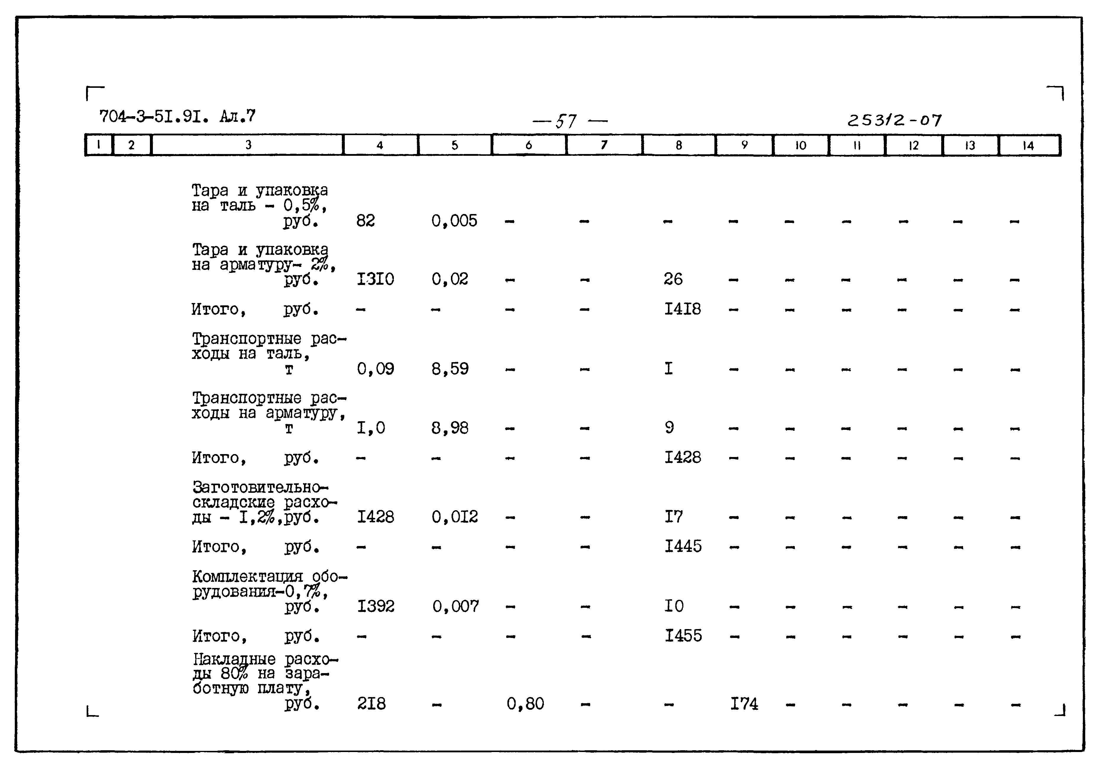 Типовой проект 704-3-51.91