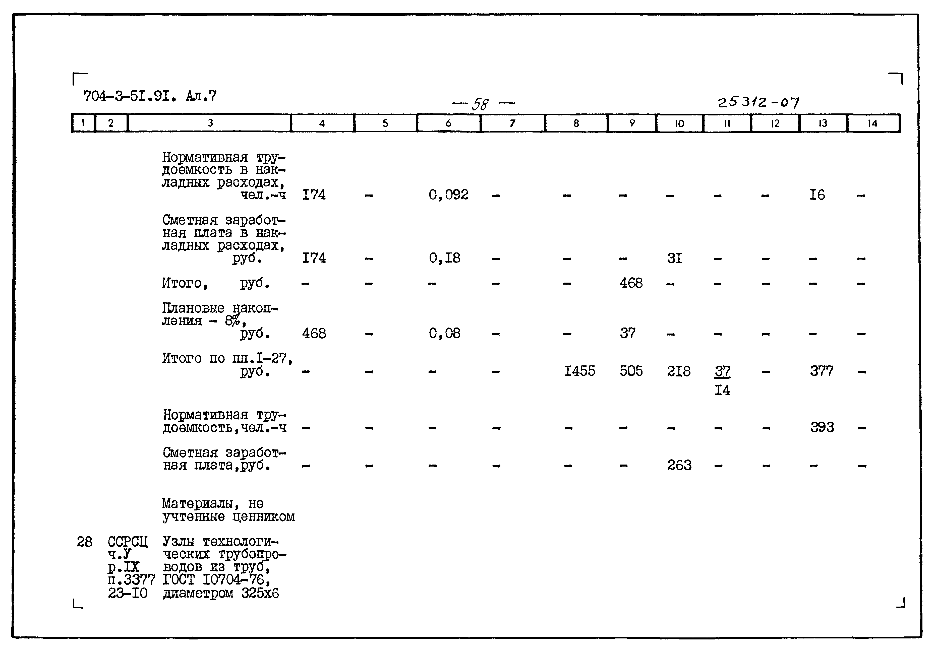 Типовой проект 704-3-51.91