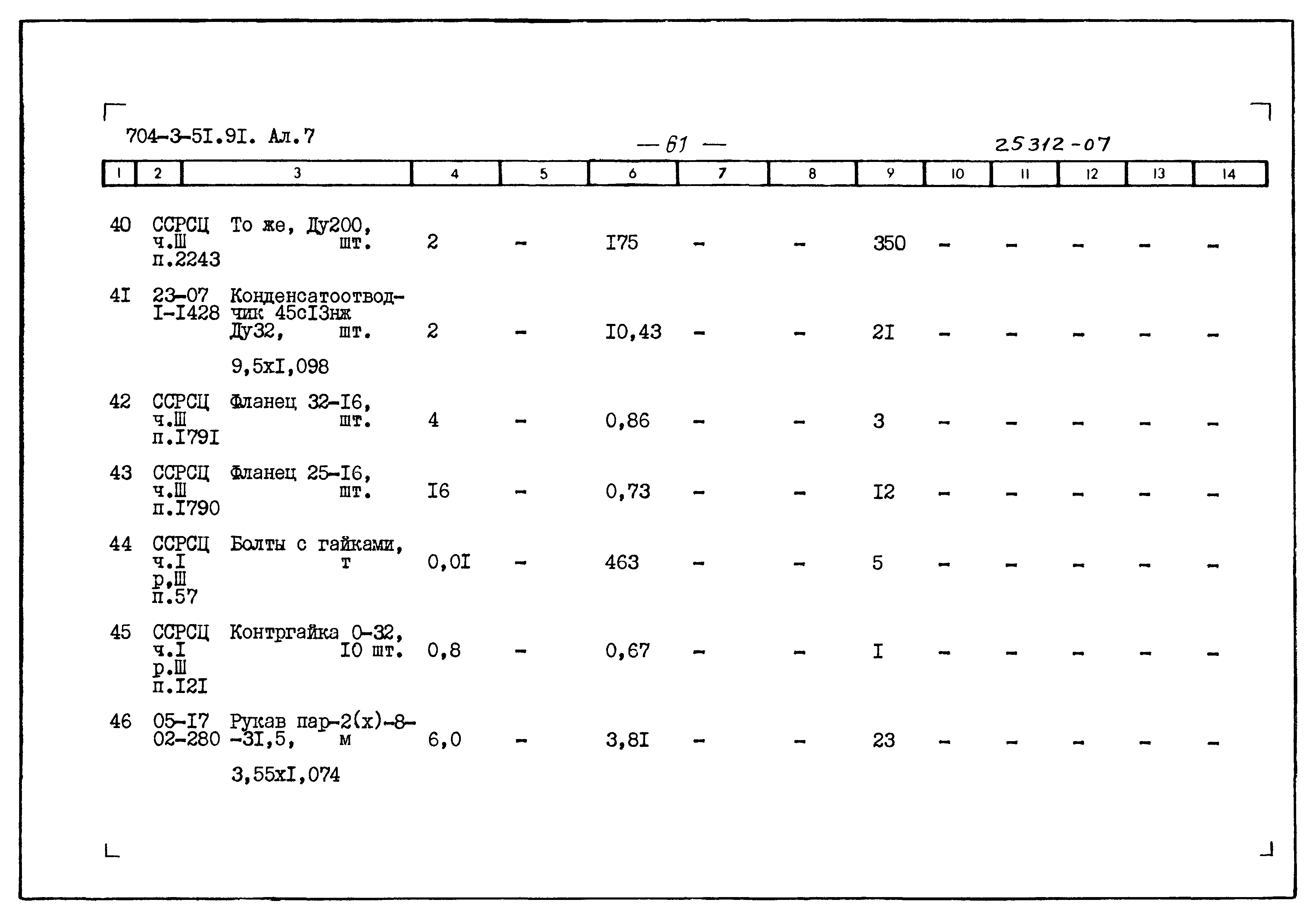 Типовой проект 704-3-51.91