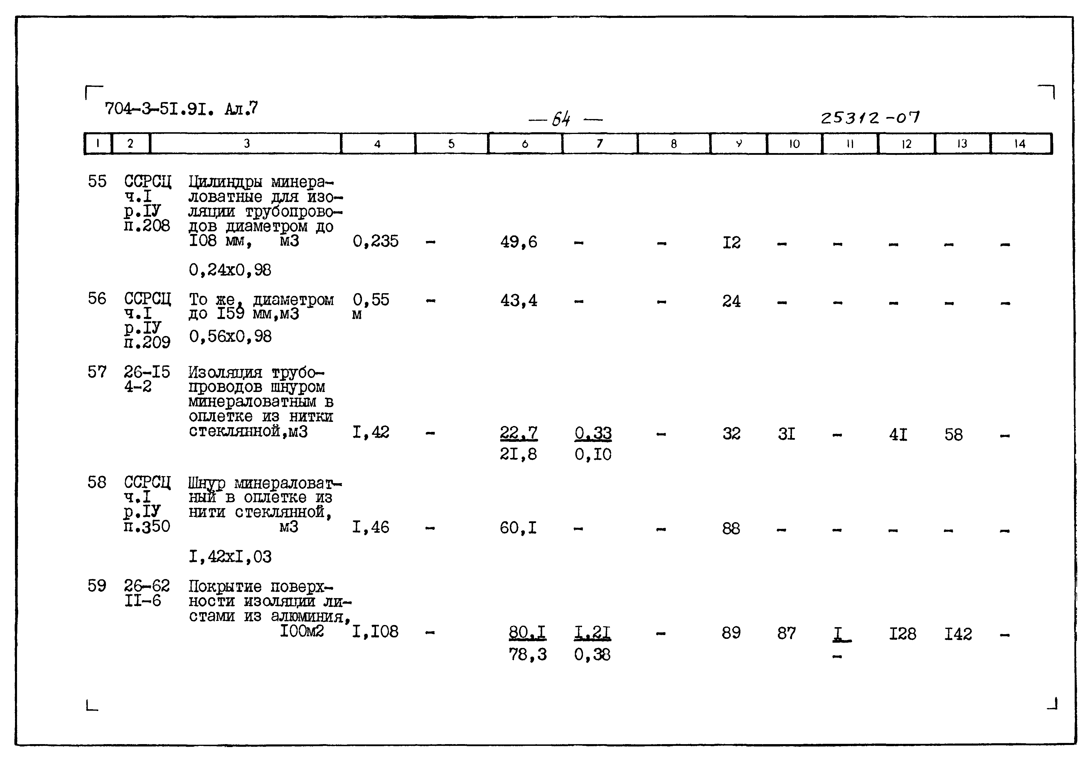 Типовой проект 704-3-51.91