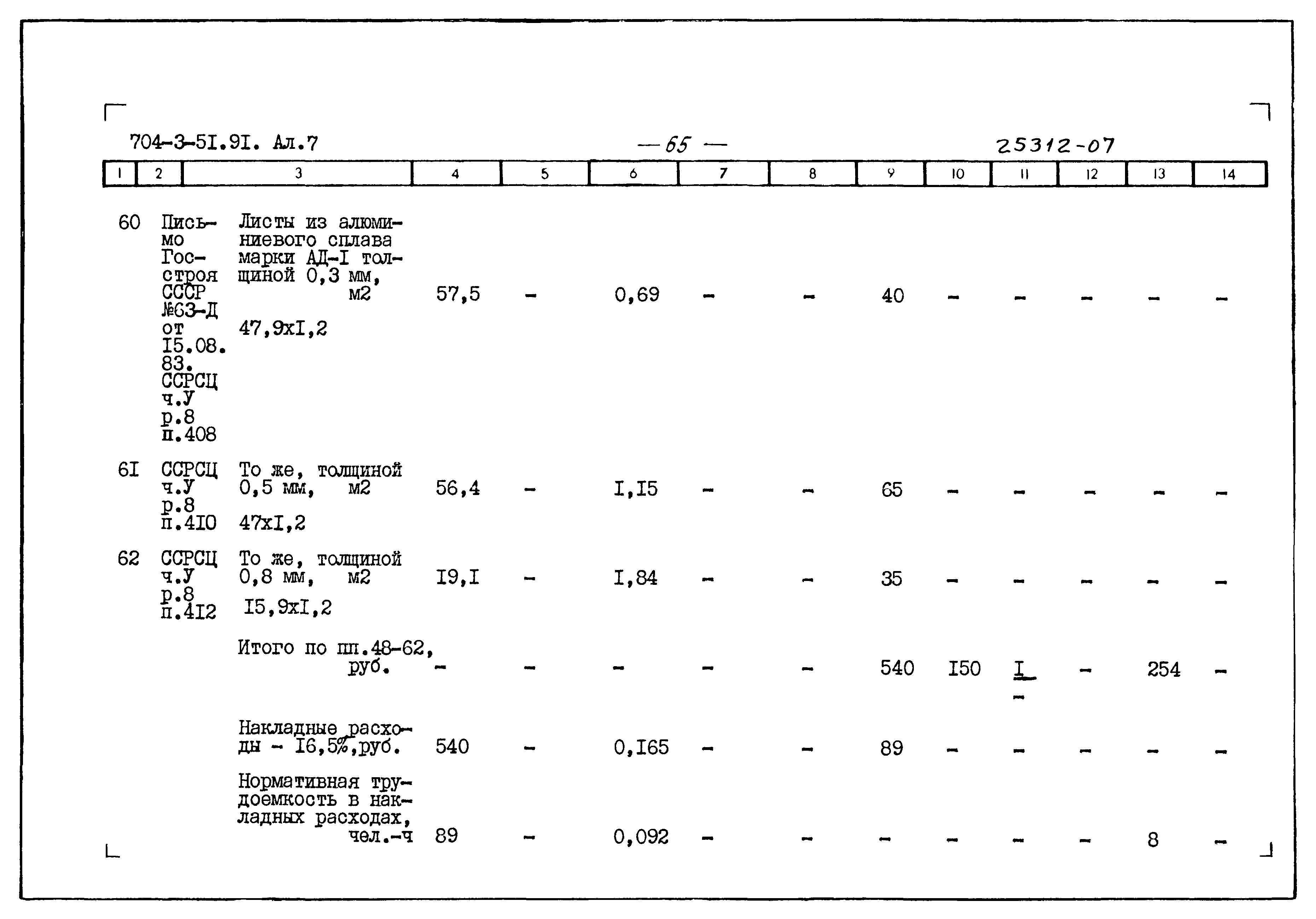 Типовой проект 704-3-51.91