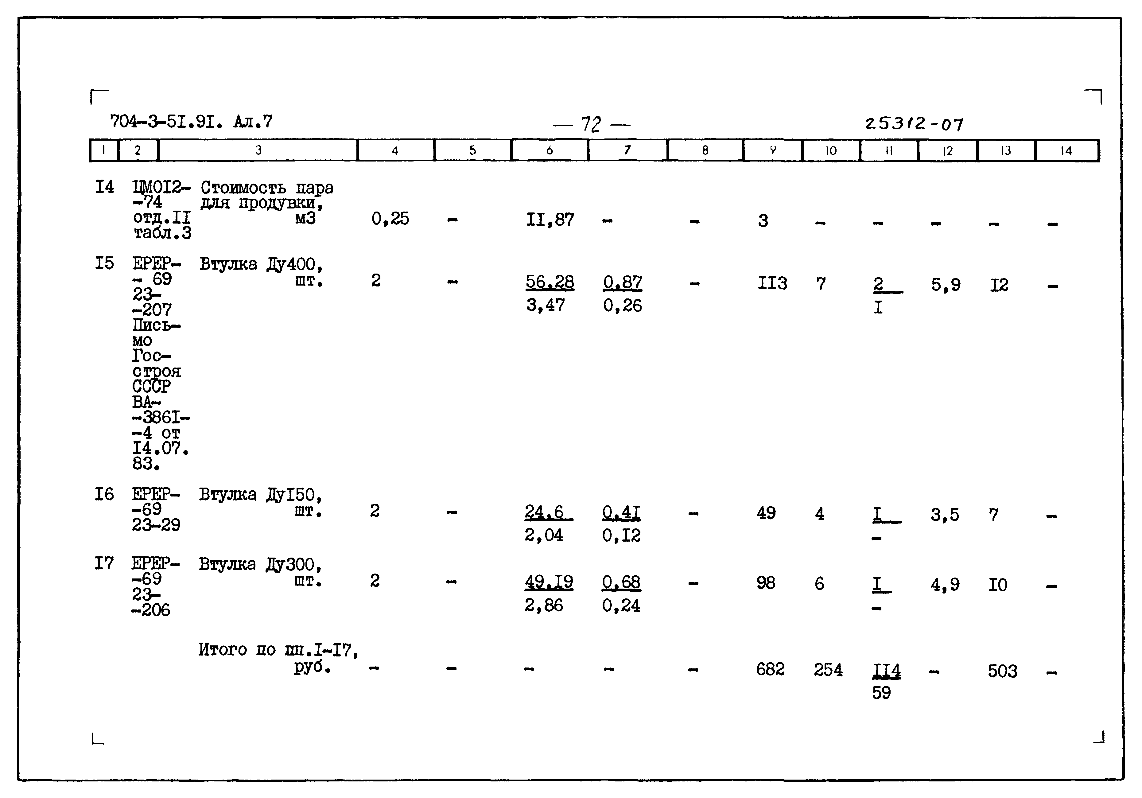Типовой проект 704-3-51.91