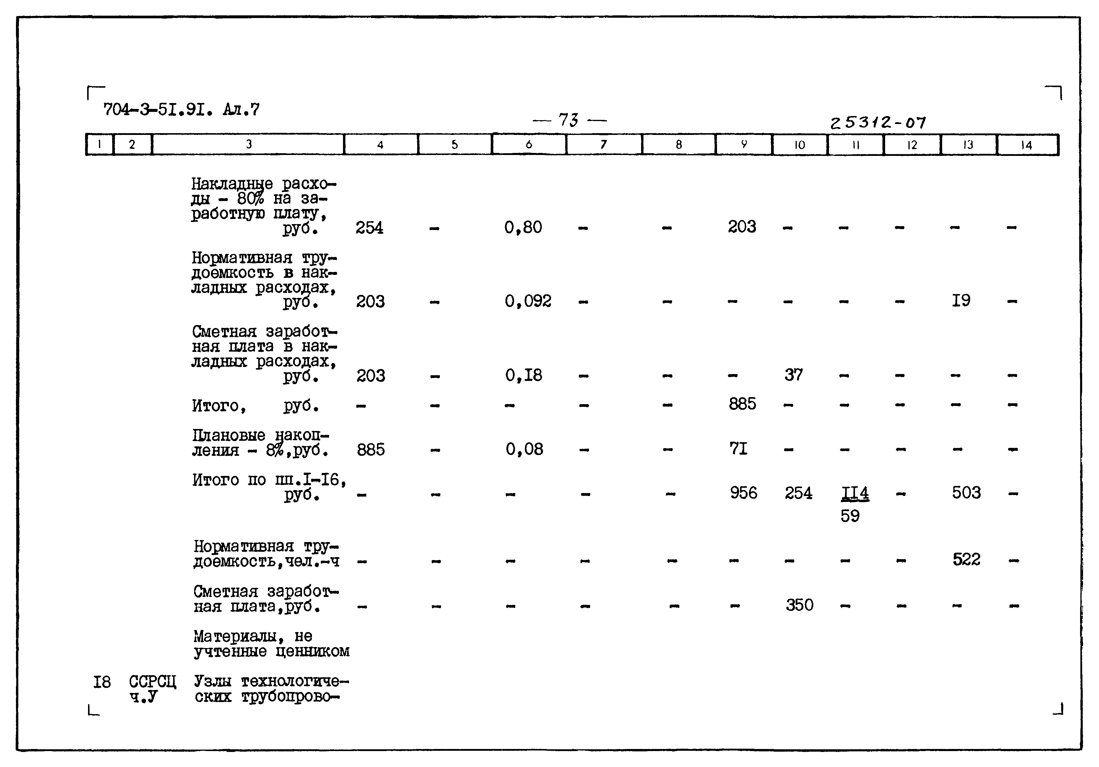 Типовой проект 704-3-51.91