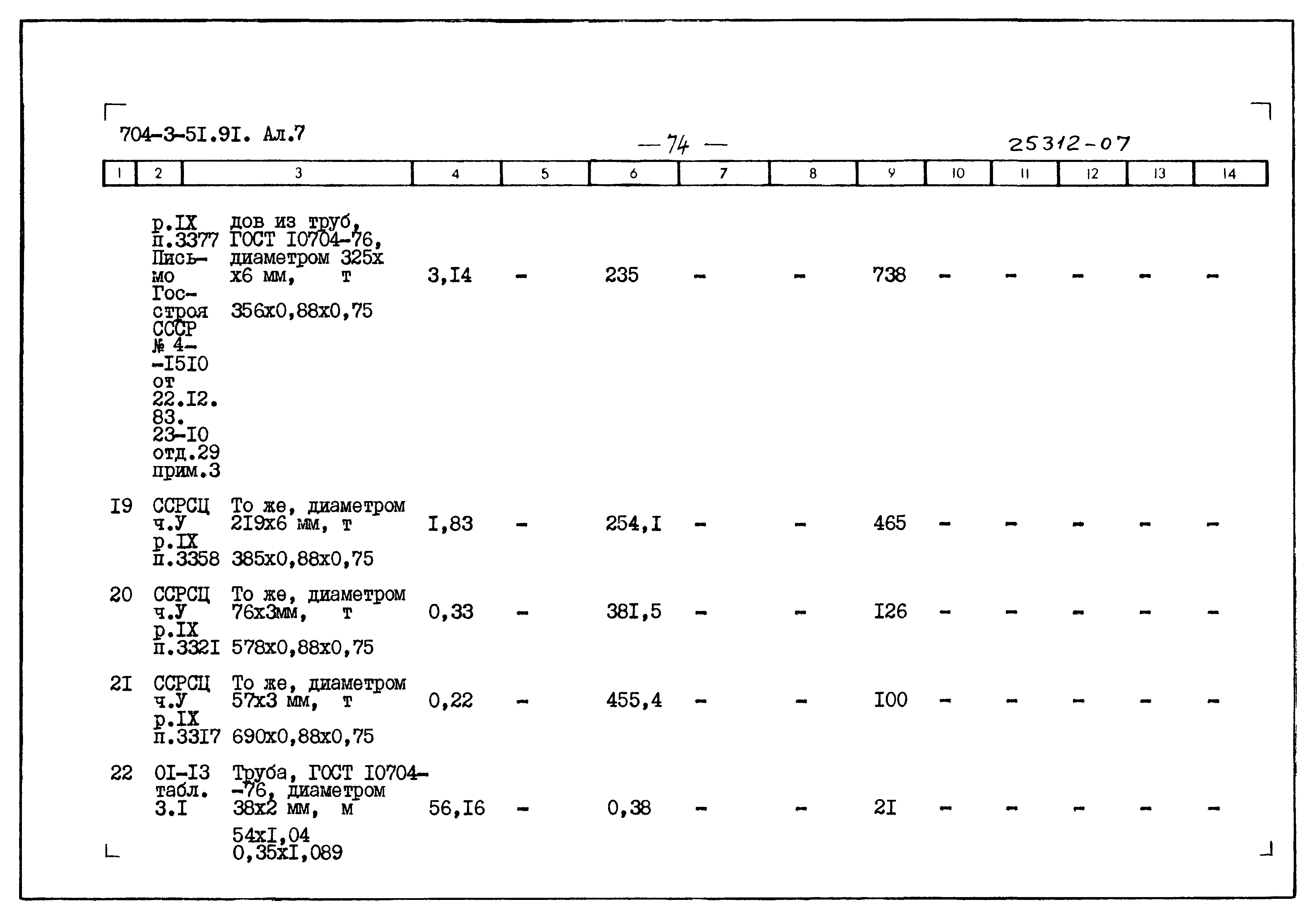 Типовой проект 704-3-51.91