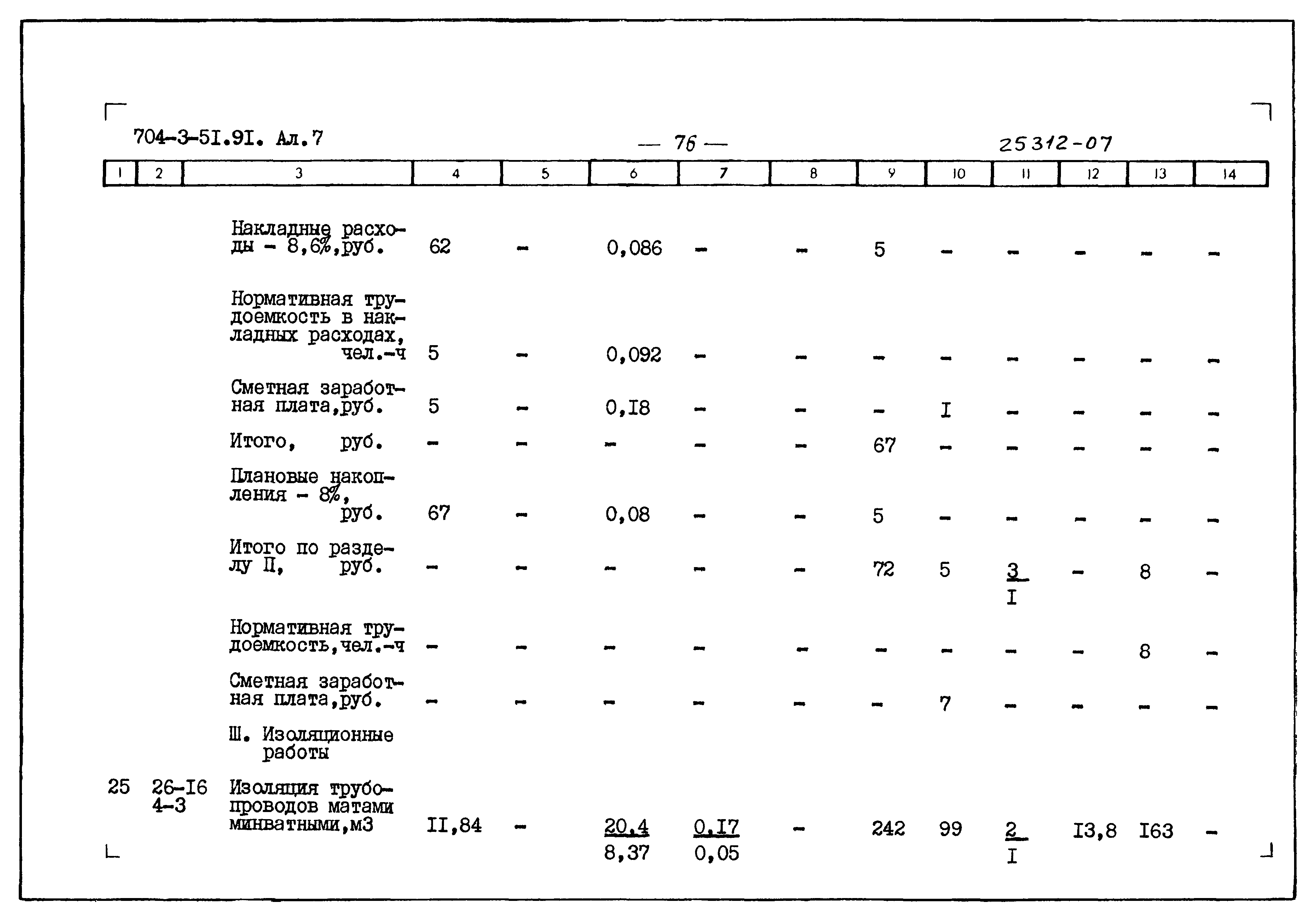 Типовой проект 704-3-51.91