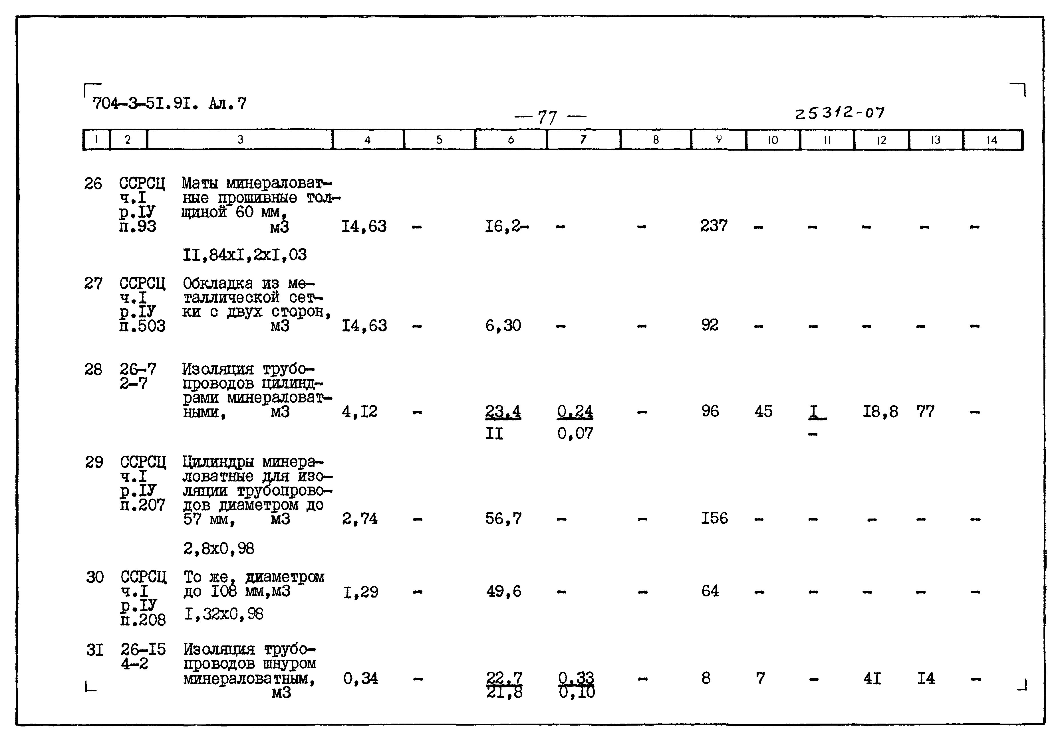 Типовой проект 704-3-51.91