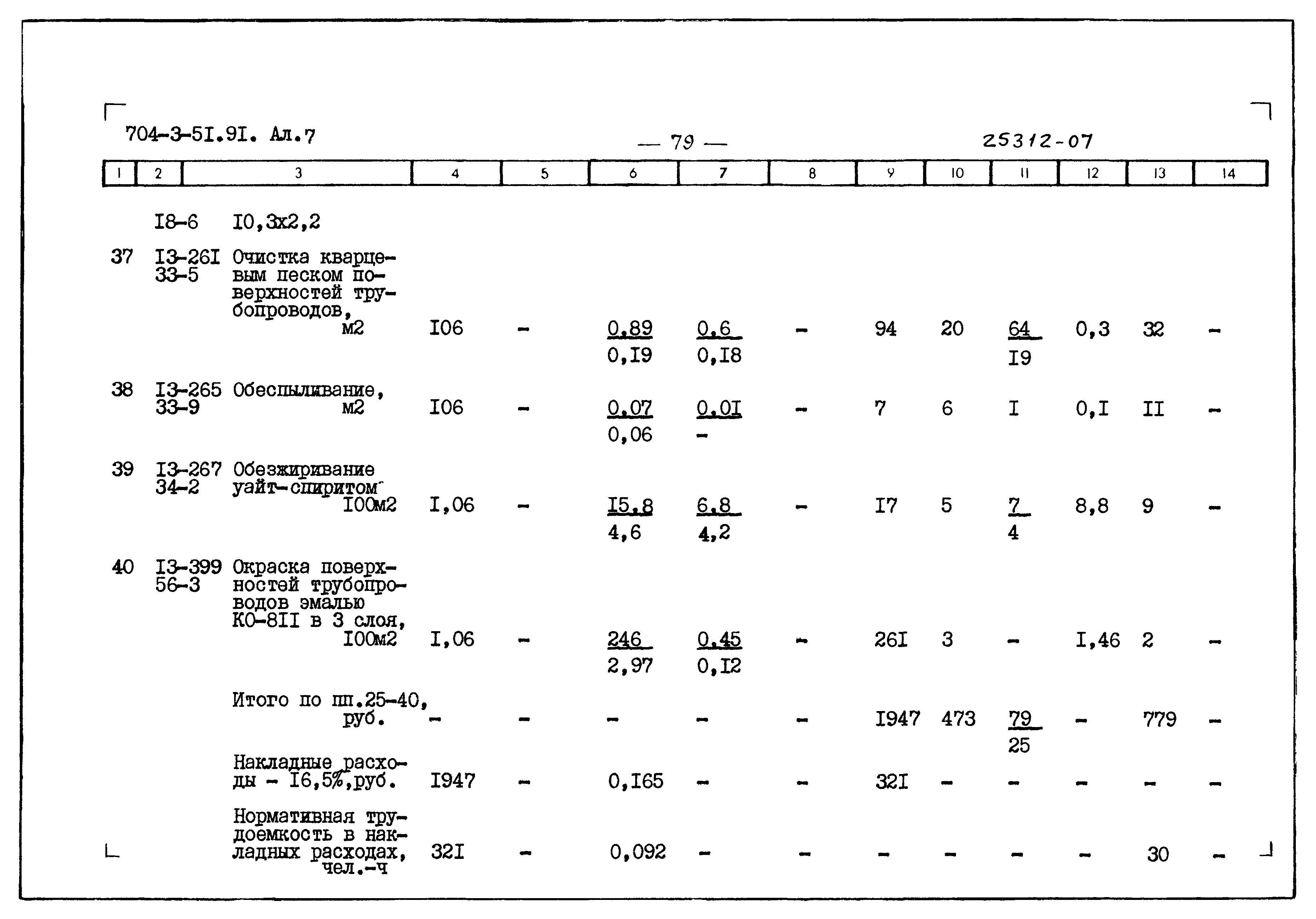 Типовой проект 704-3-51.91