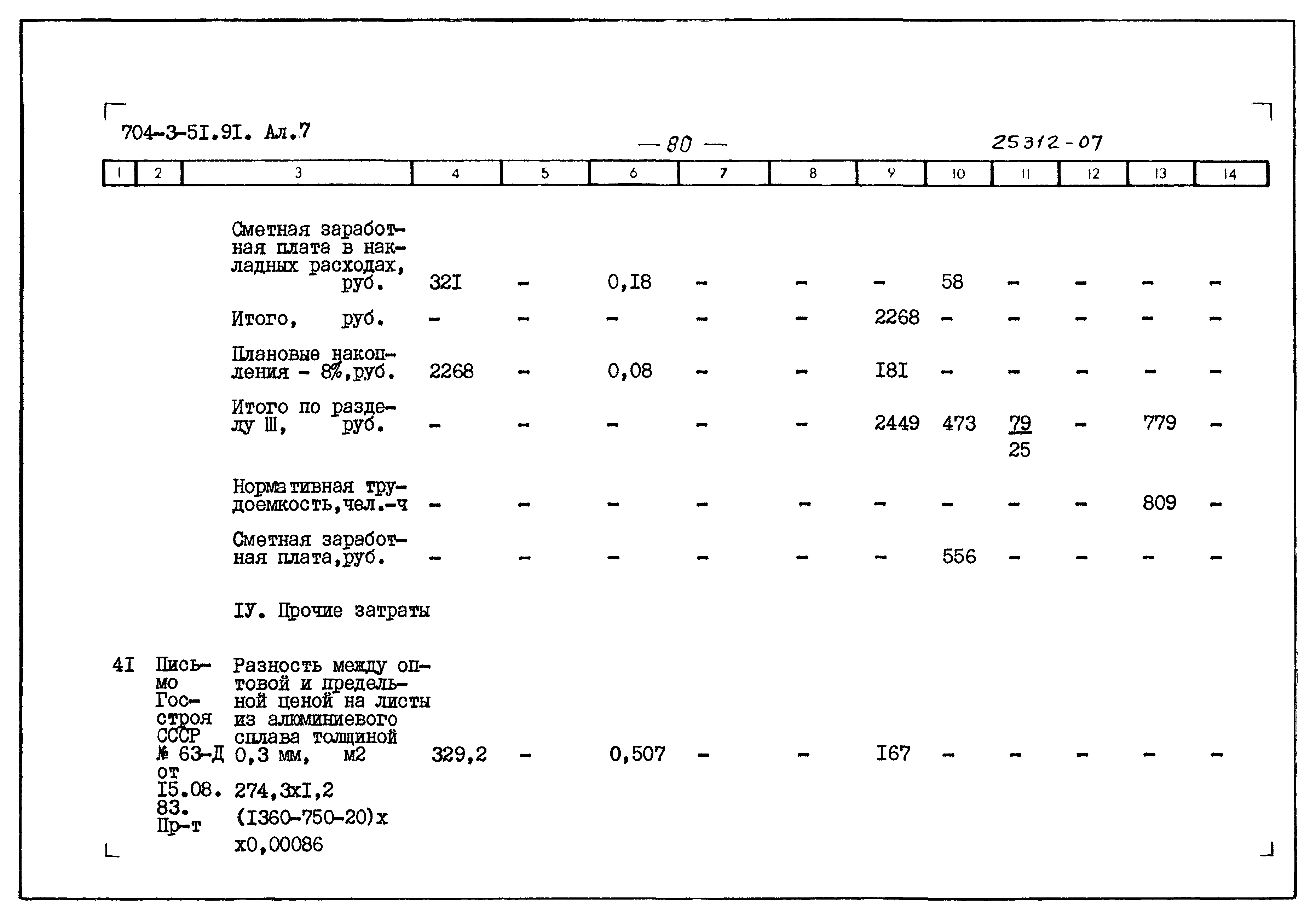 Типовой проект 704-3-51.91