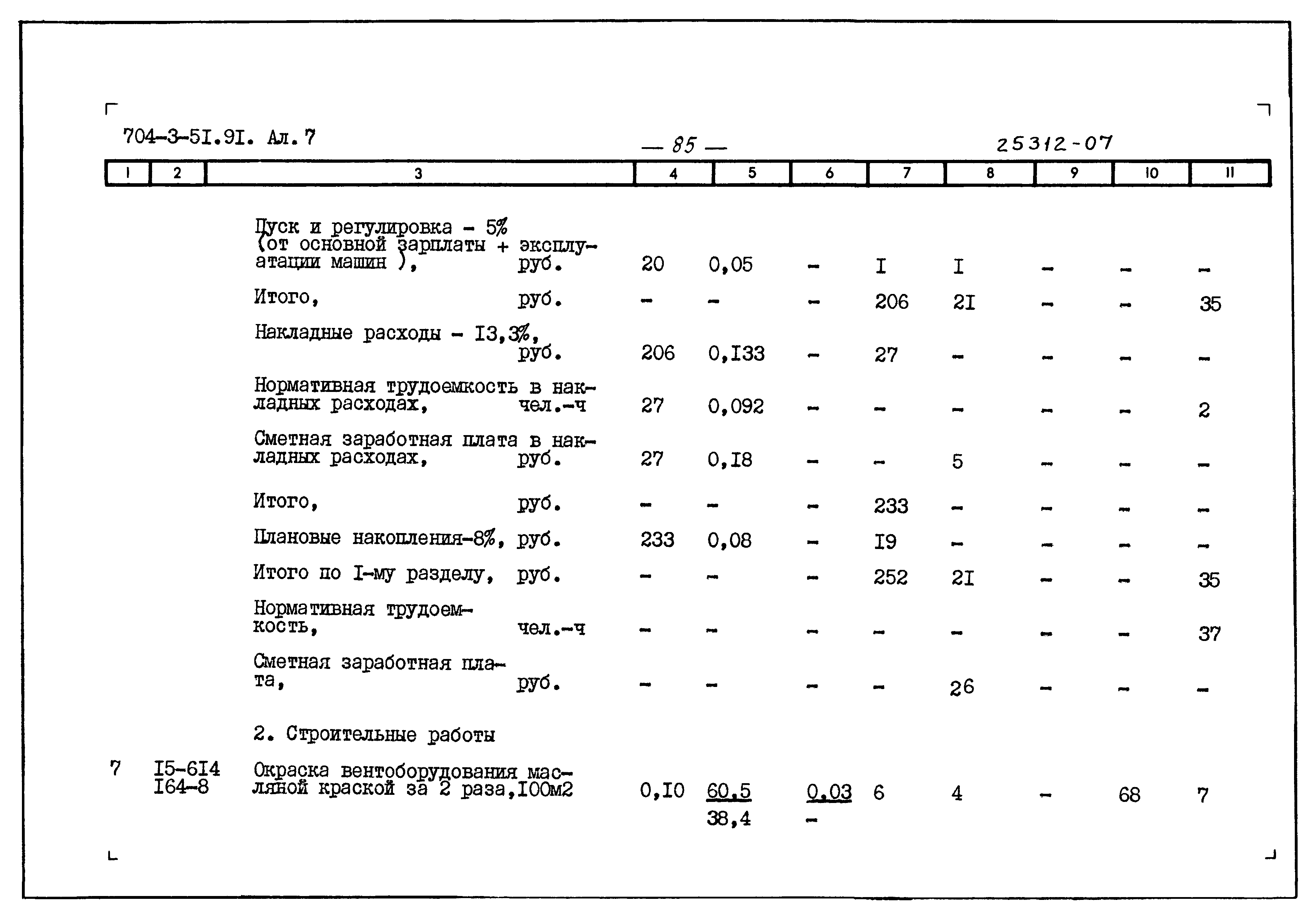 Типовой проект 704-3-51.91