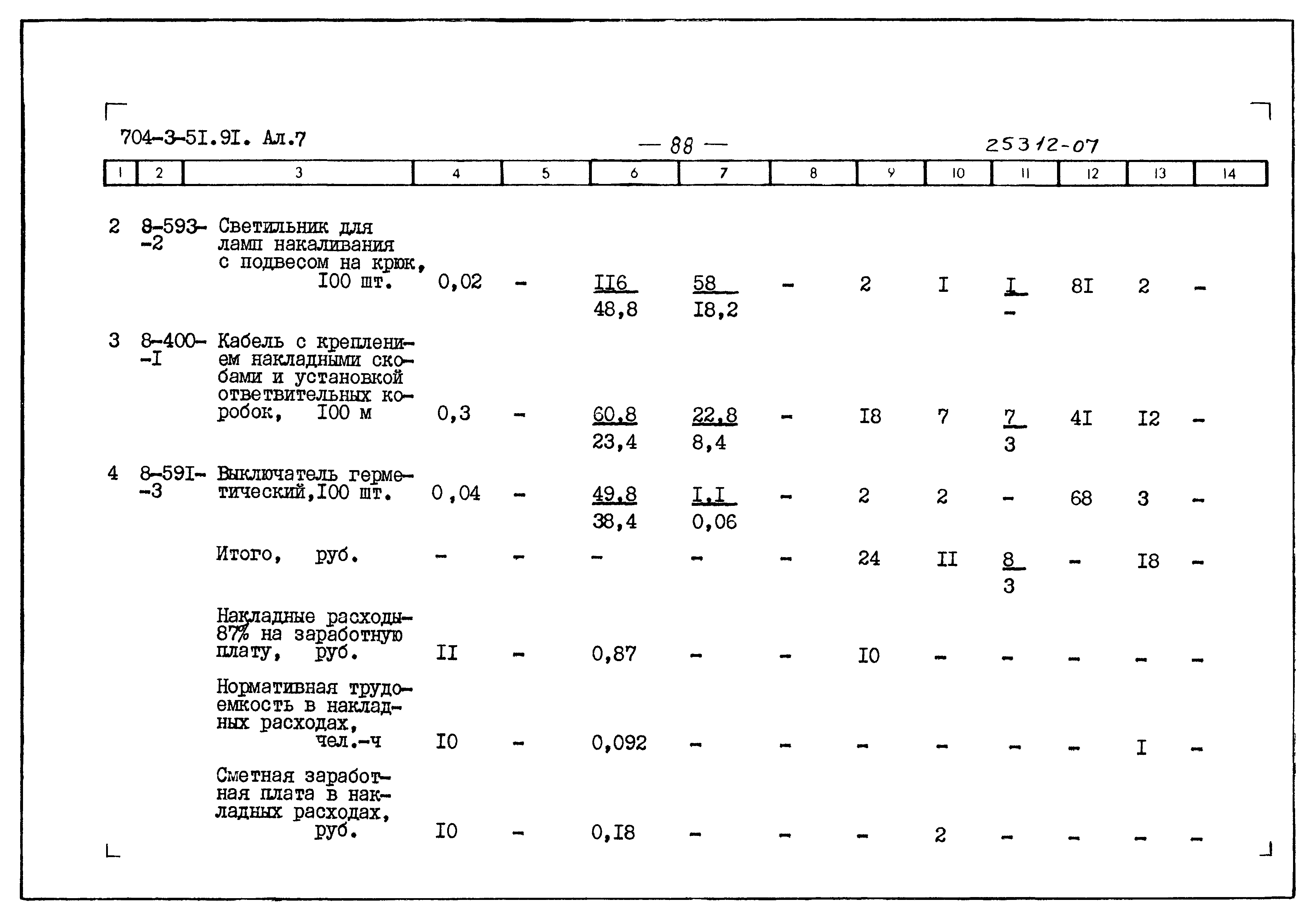 Типовой проект 704-3-51.91