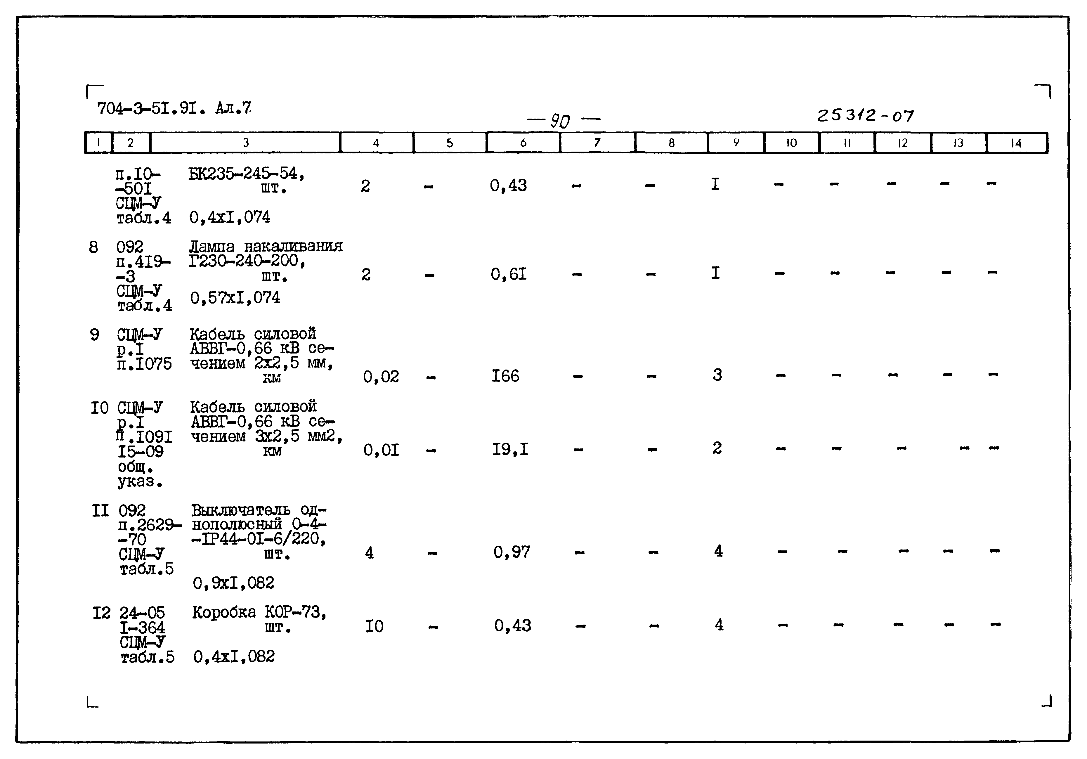 Типовой проект 704-3-51.91
