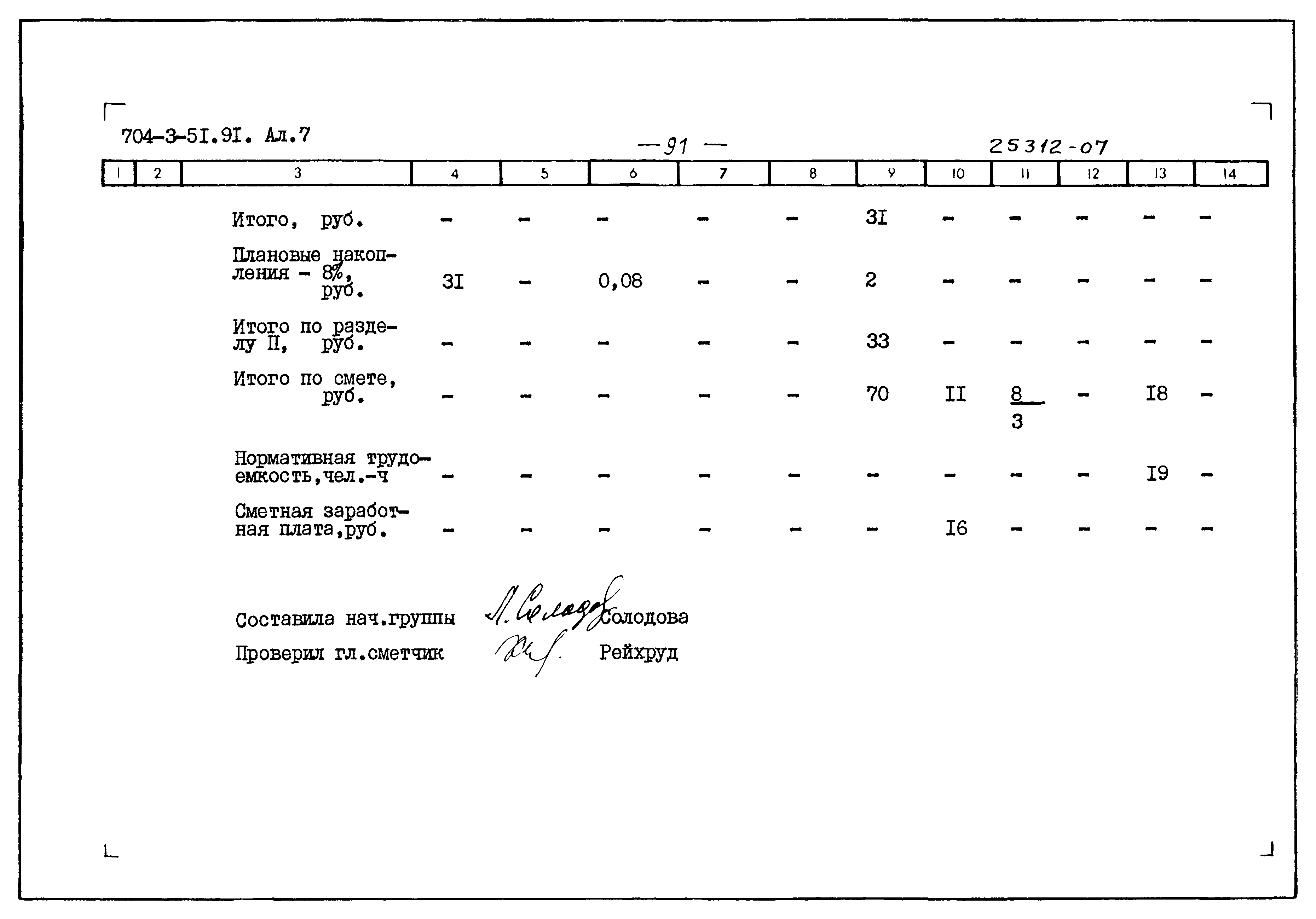 Типовой проект 704-3-51.91