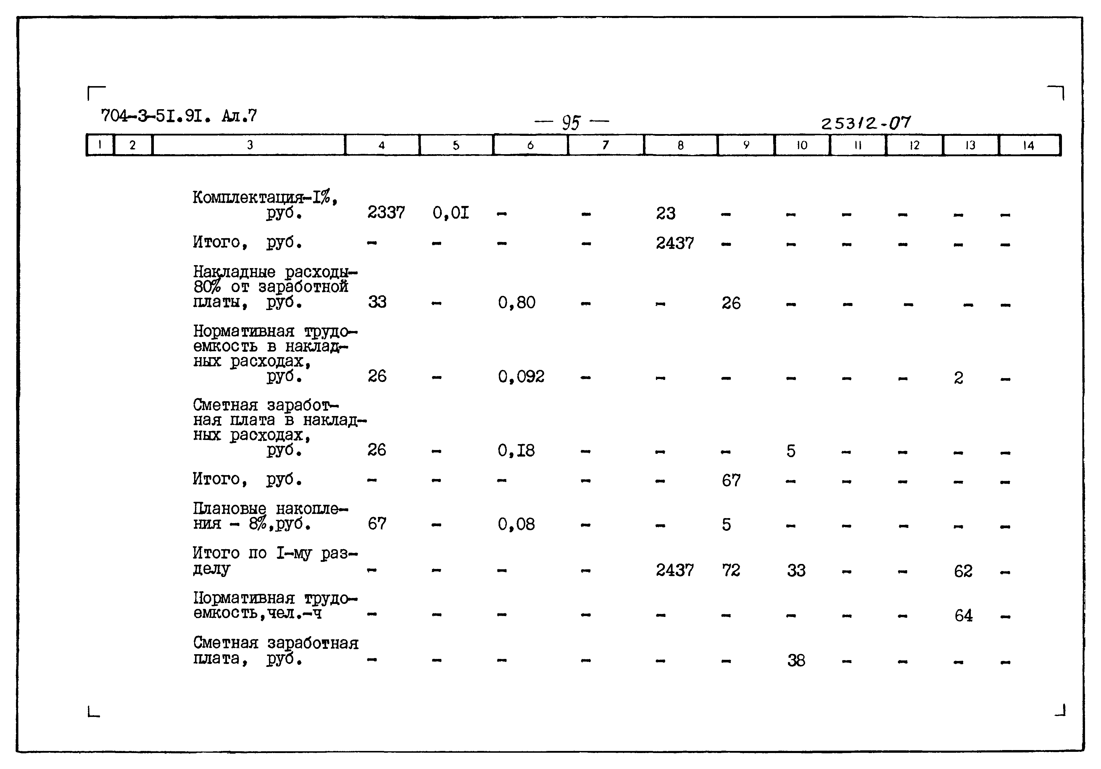 Типовой проект 704-3-51.91
