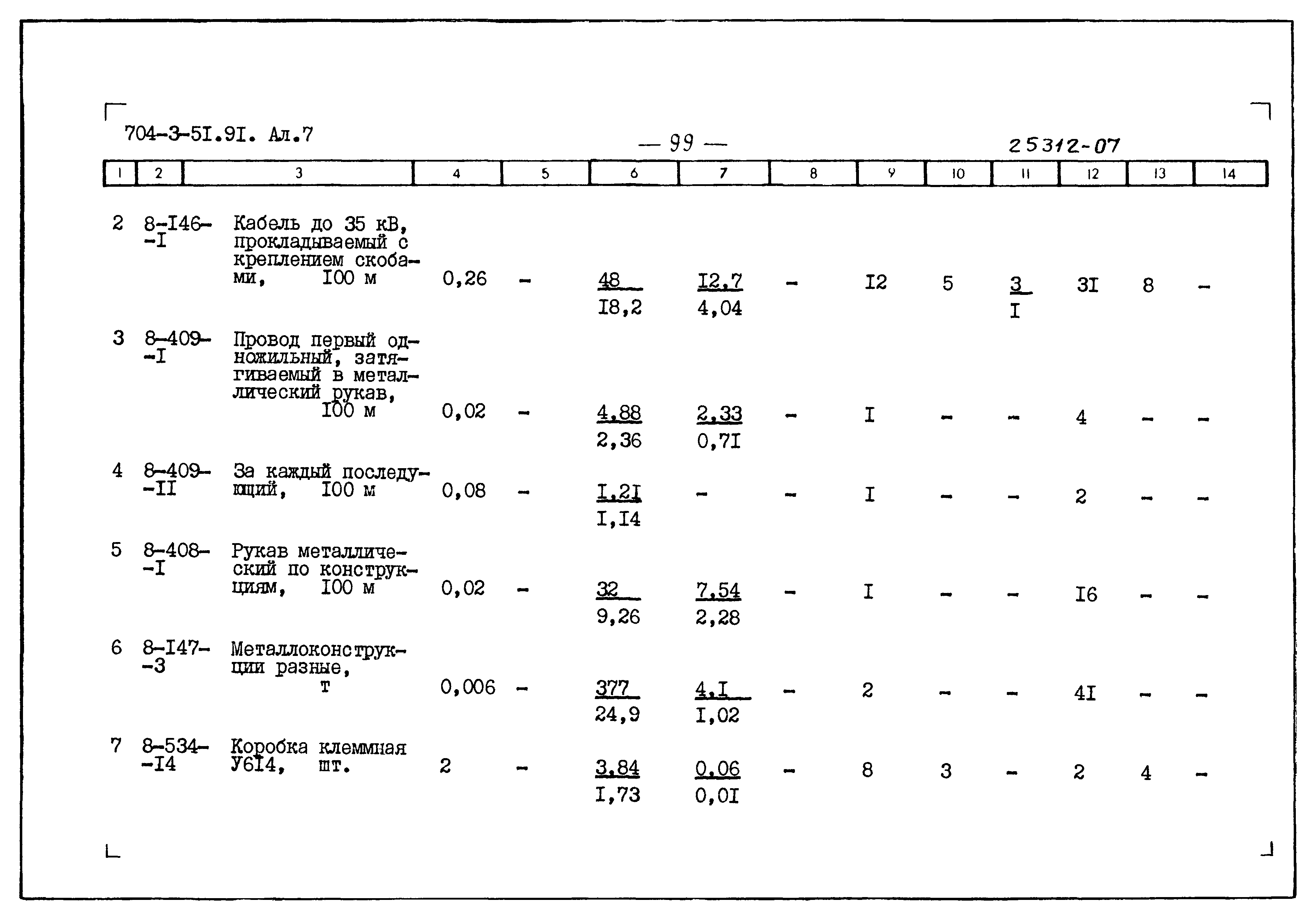 Типовой проект 704-3-51.91