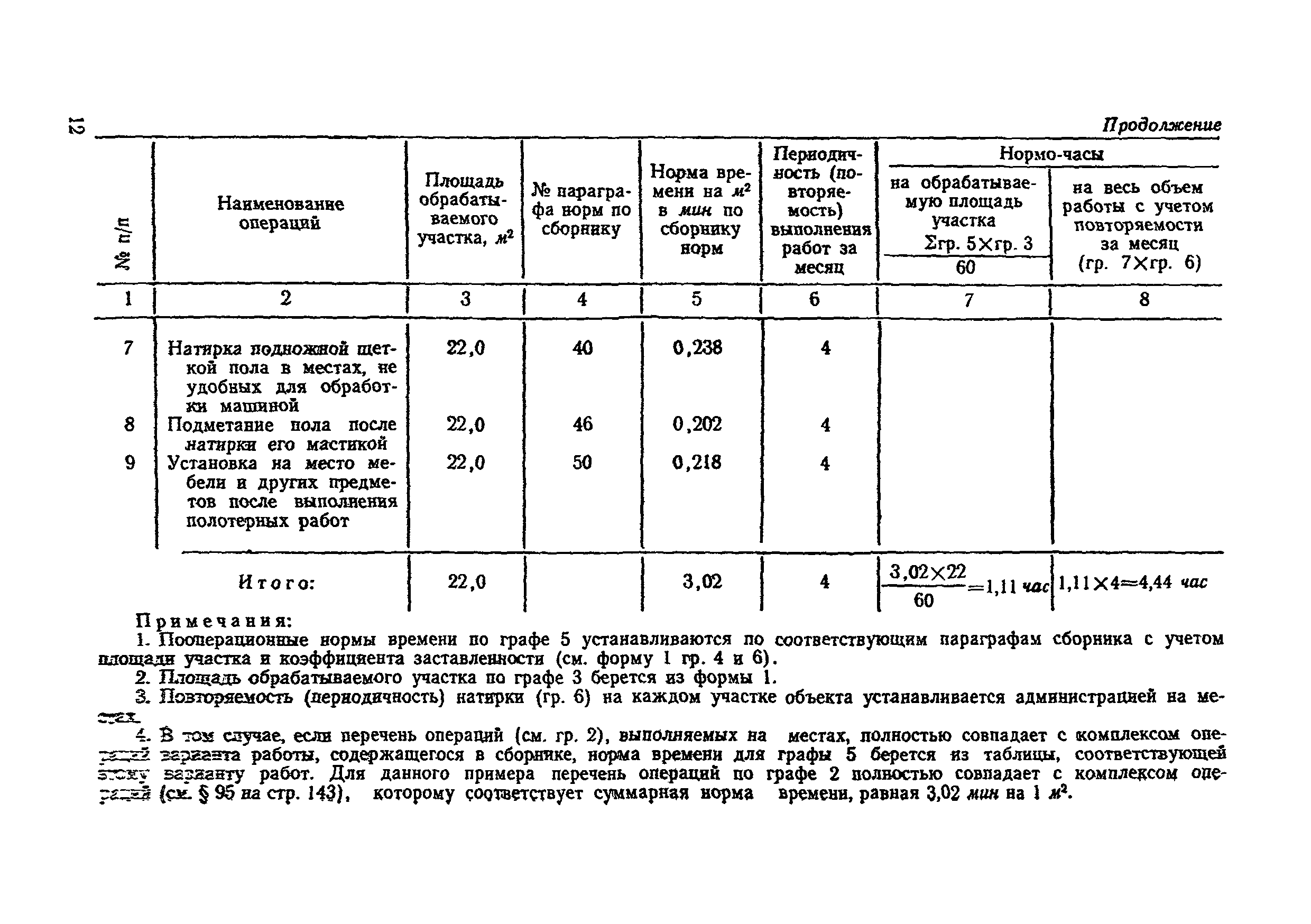 Стоимость нормо часа. Сколько стоит нормочас. Нормо час работы. Калькуляция нормо часа. Нормо час работы.