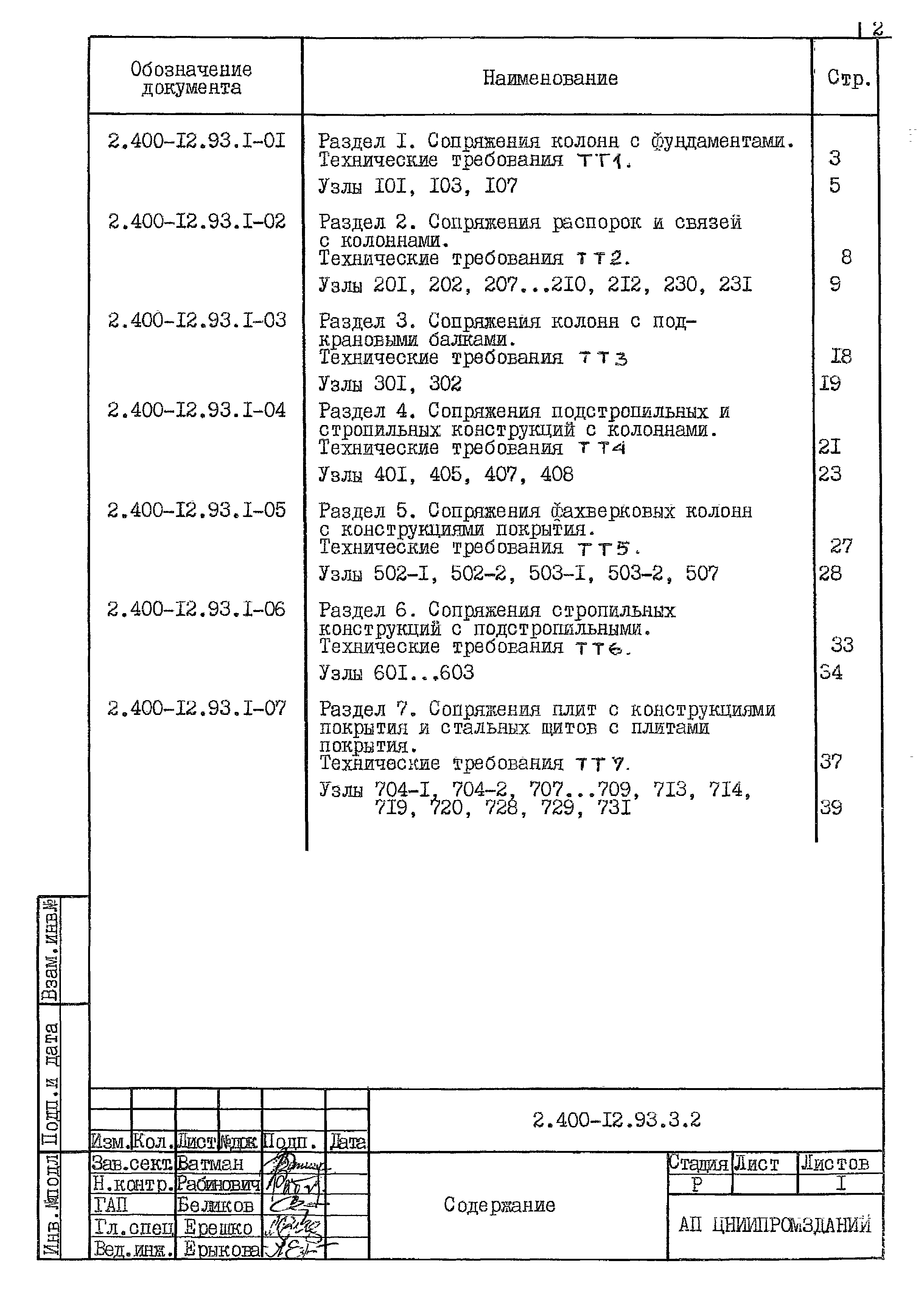 Серия 2.400-12.93